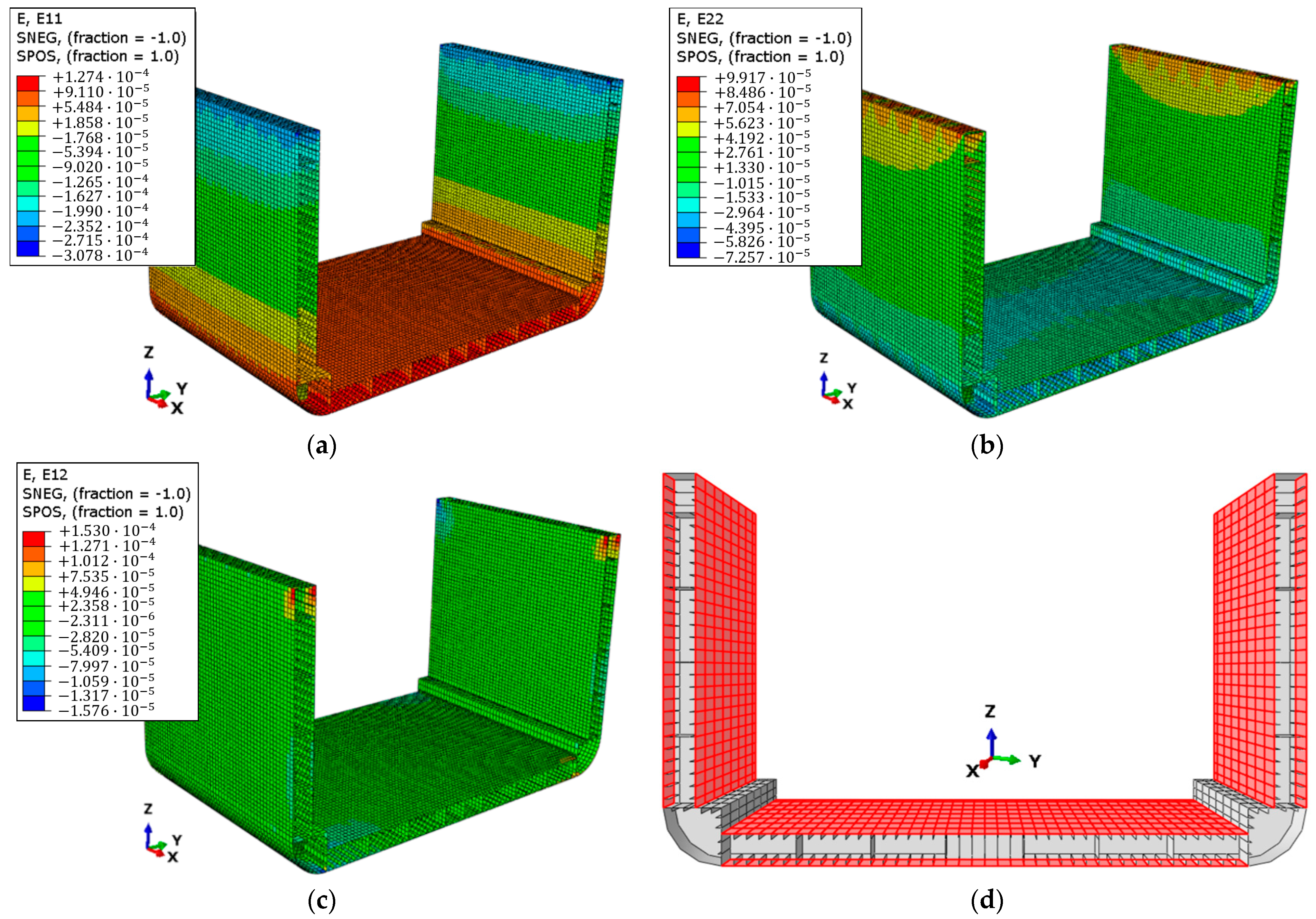 Sensors 25 00276 g006