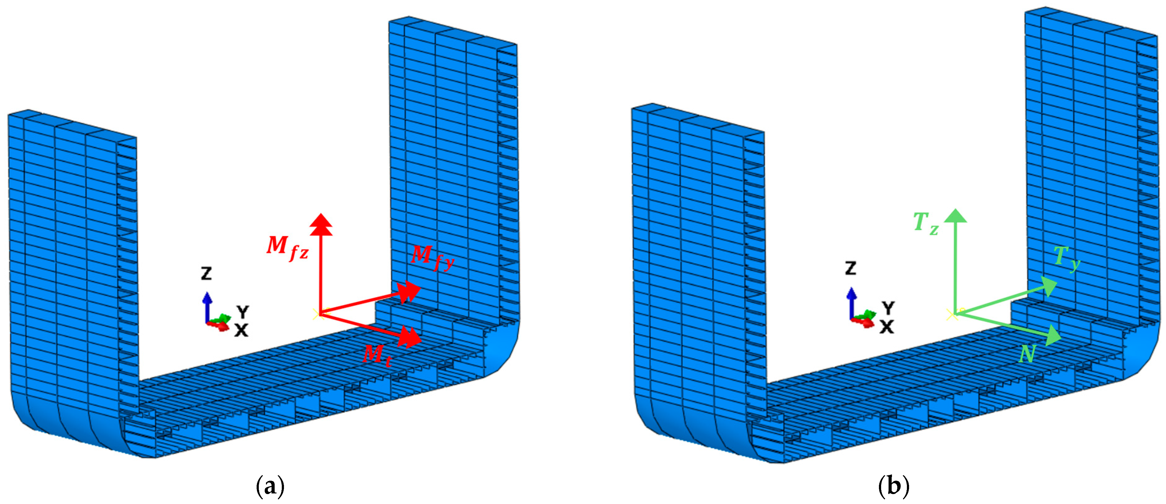 Sensors 25 00276 g010