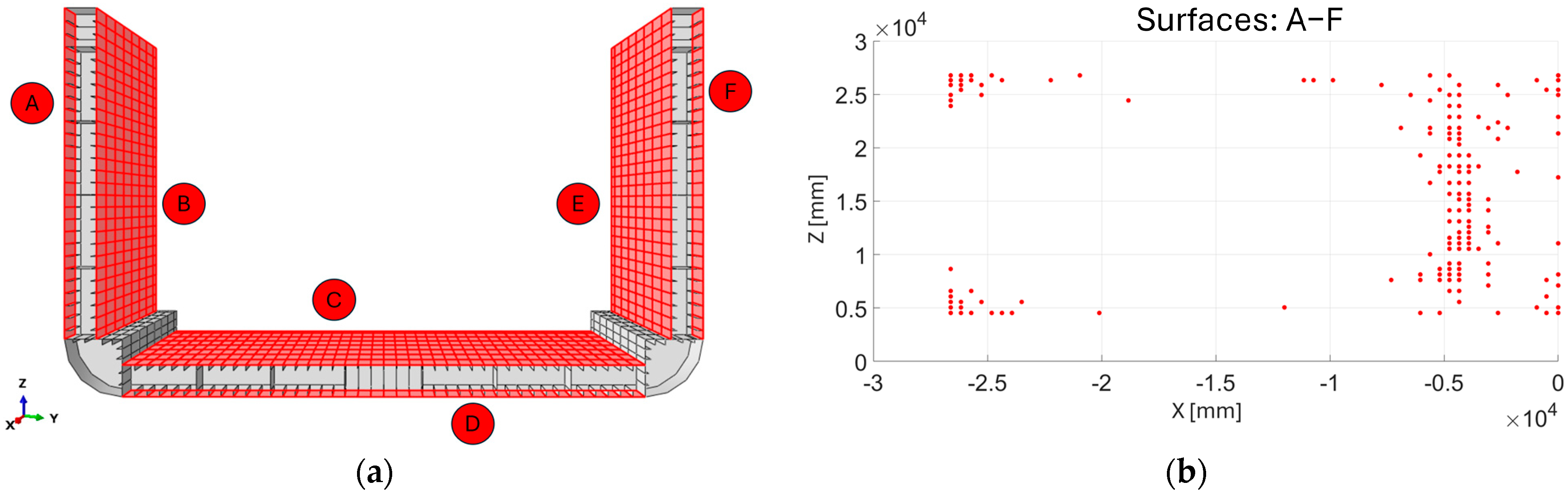 Sensors 25 00276 g011a