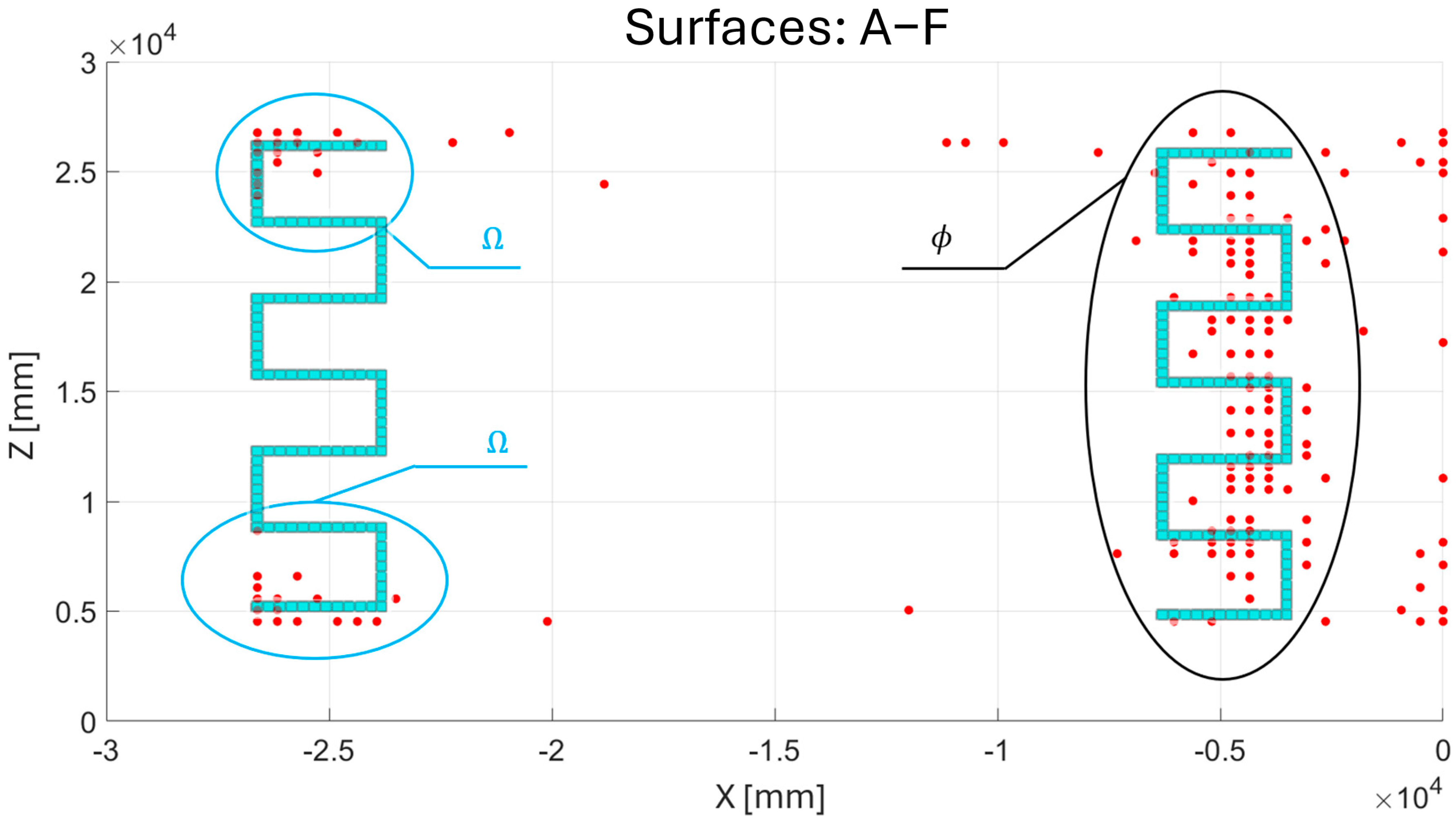 Sensors 25 00276 g013