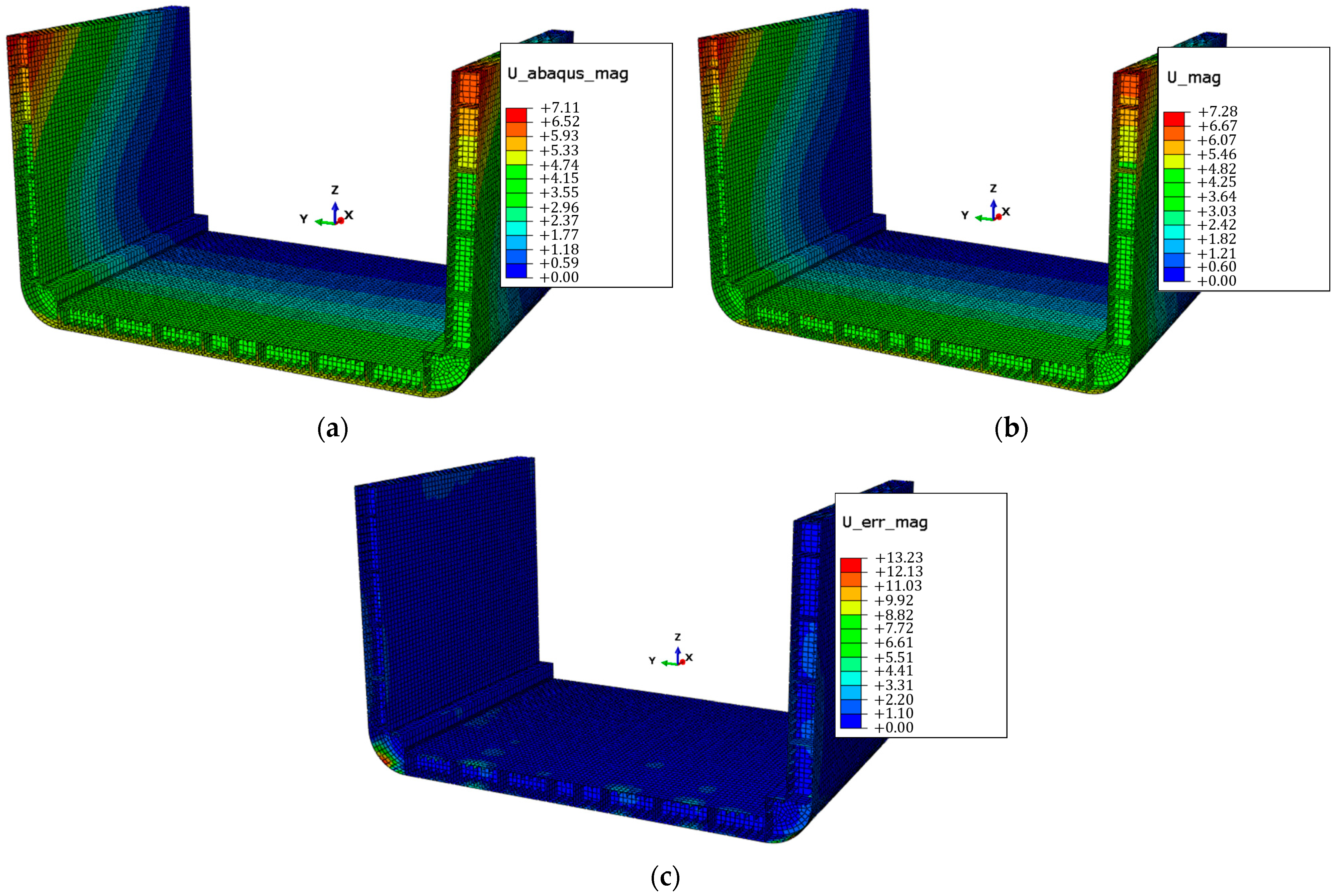 Sensors 25 00276 g018