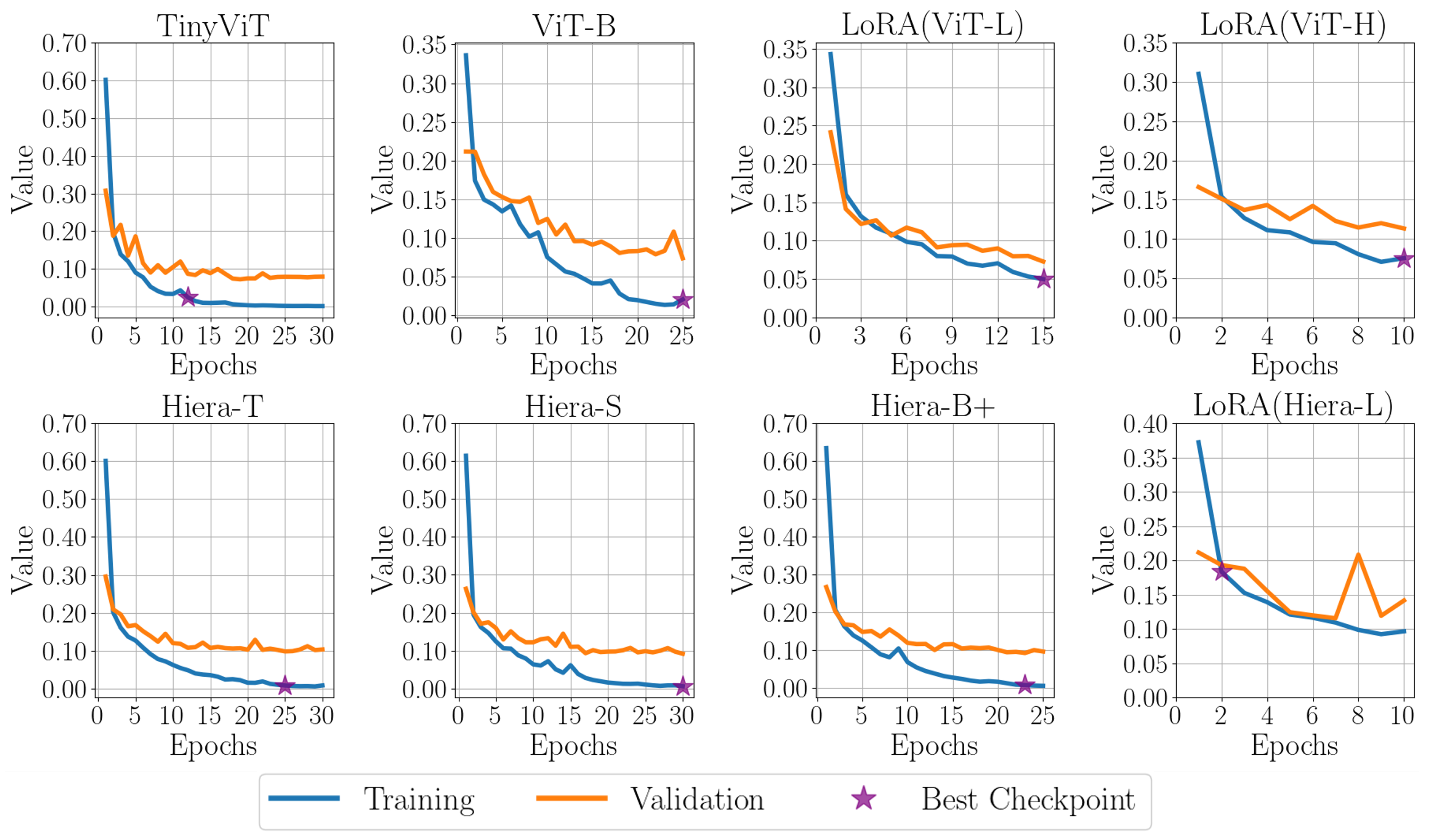 Sensors 25 00277 g007