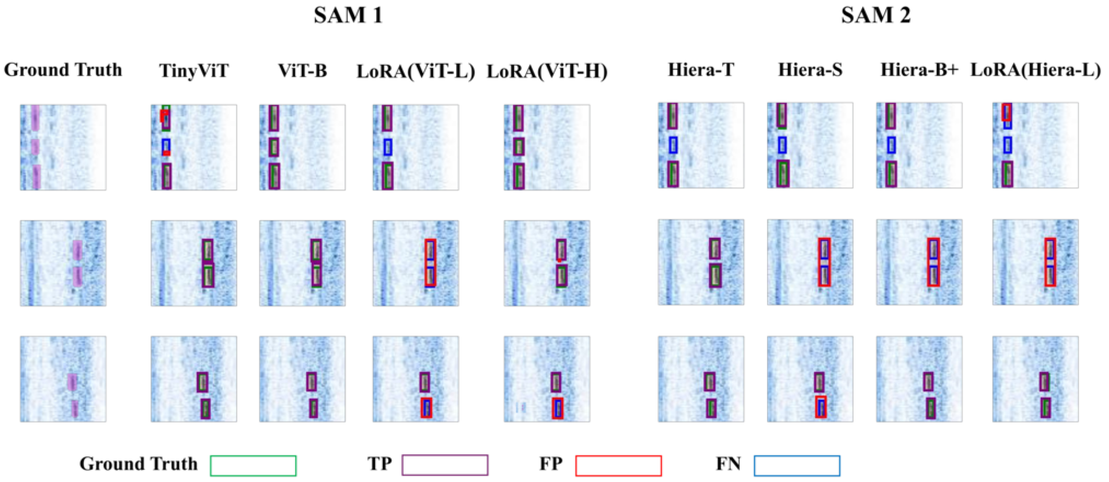 Sensors 25 00277 g008