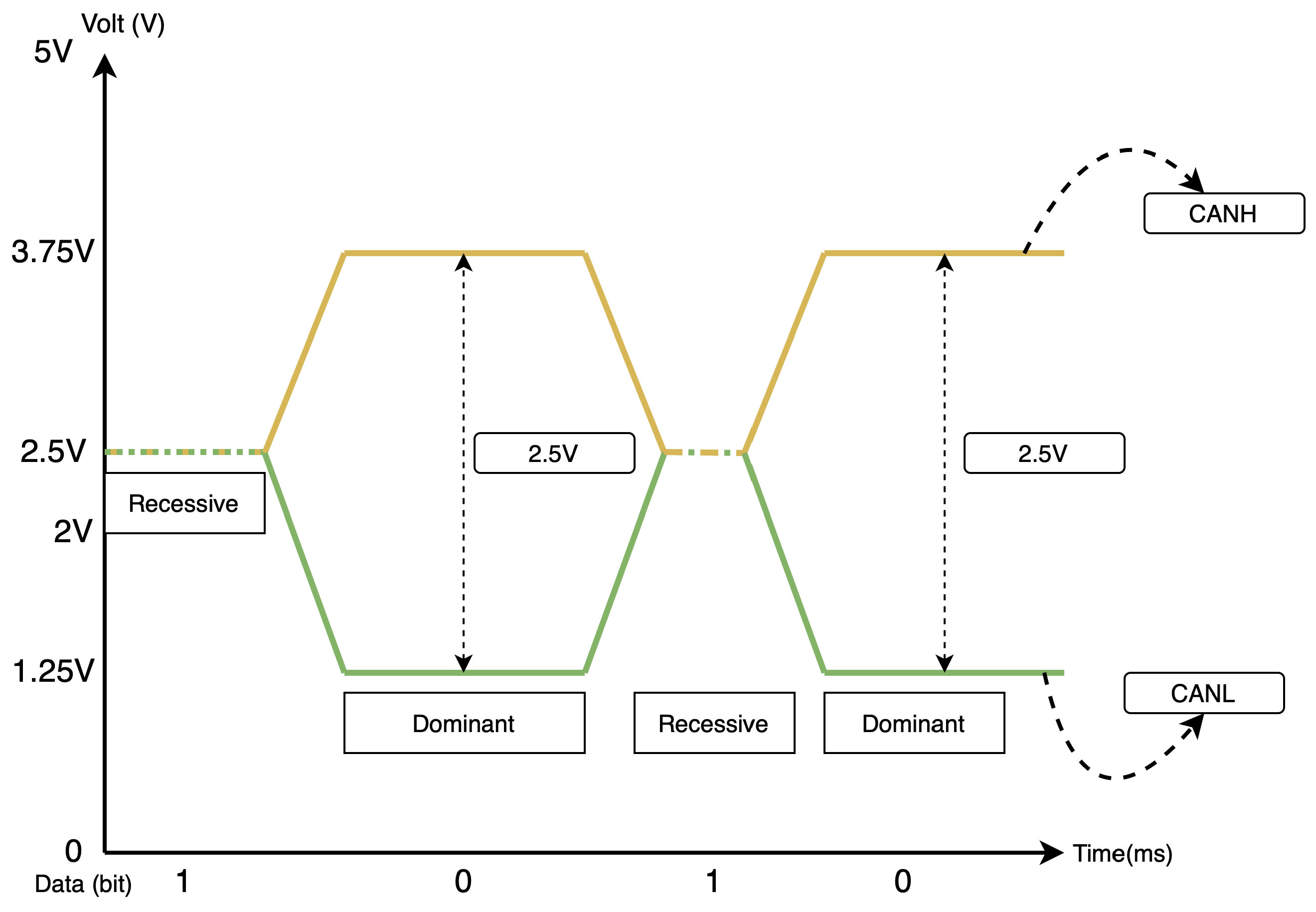Sensors 25 00278 g003