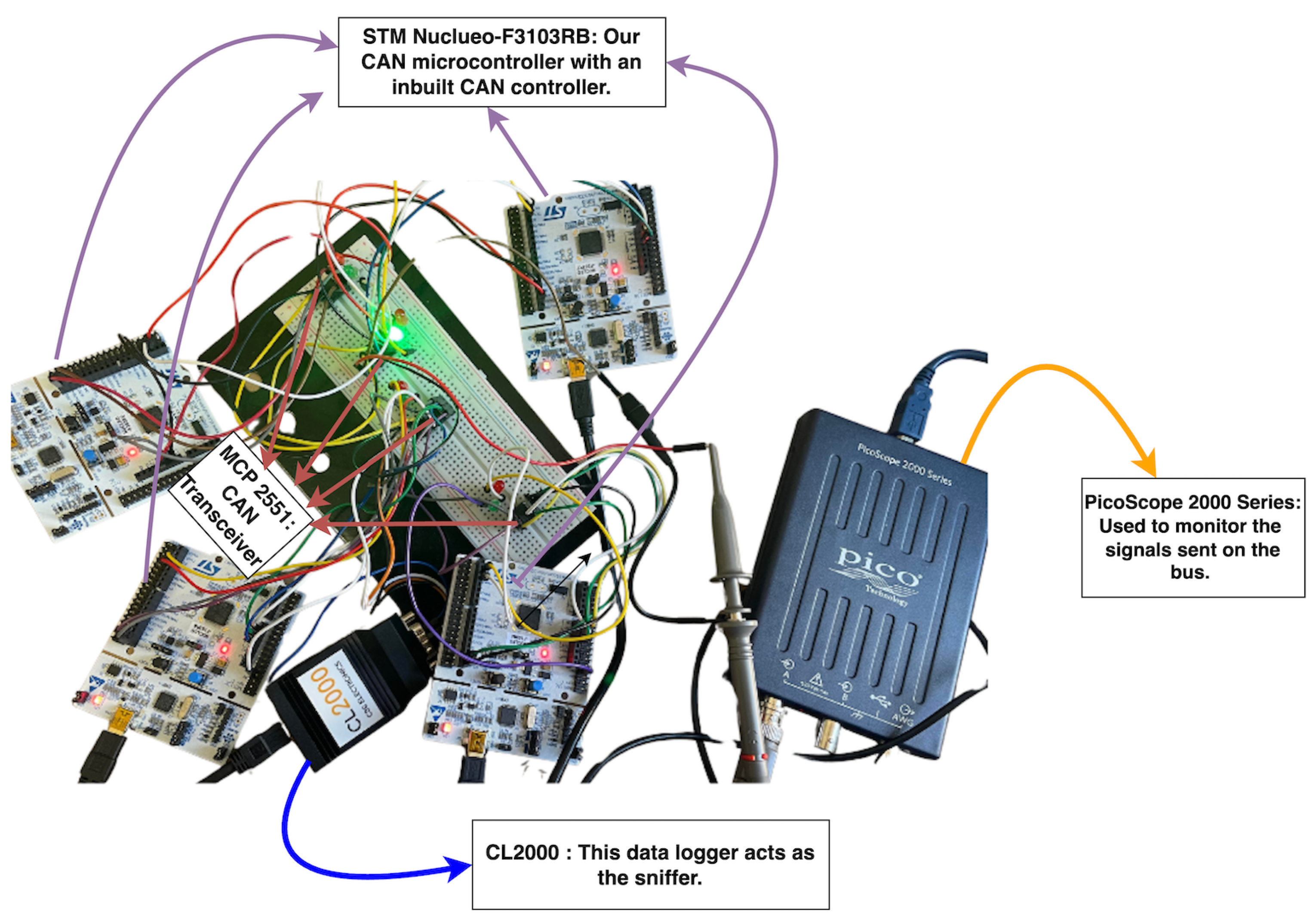 Sensors 25 00278 g004