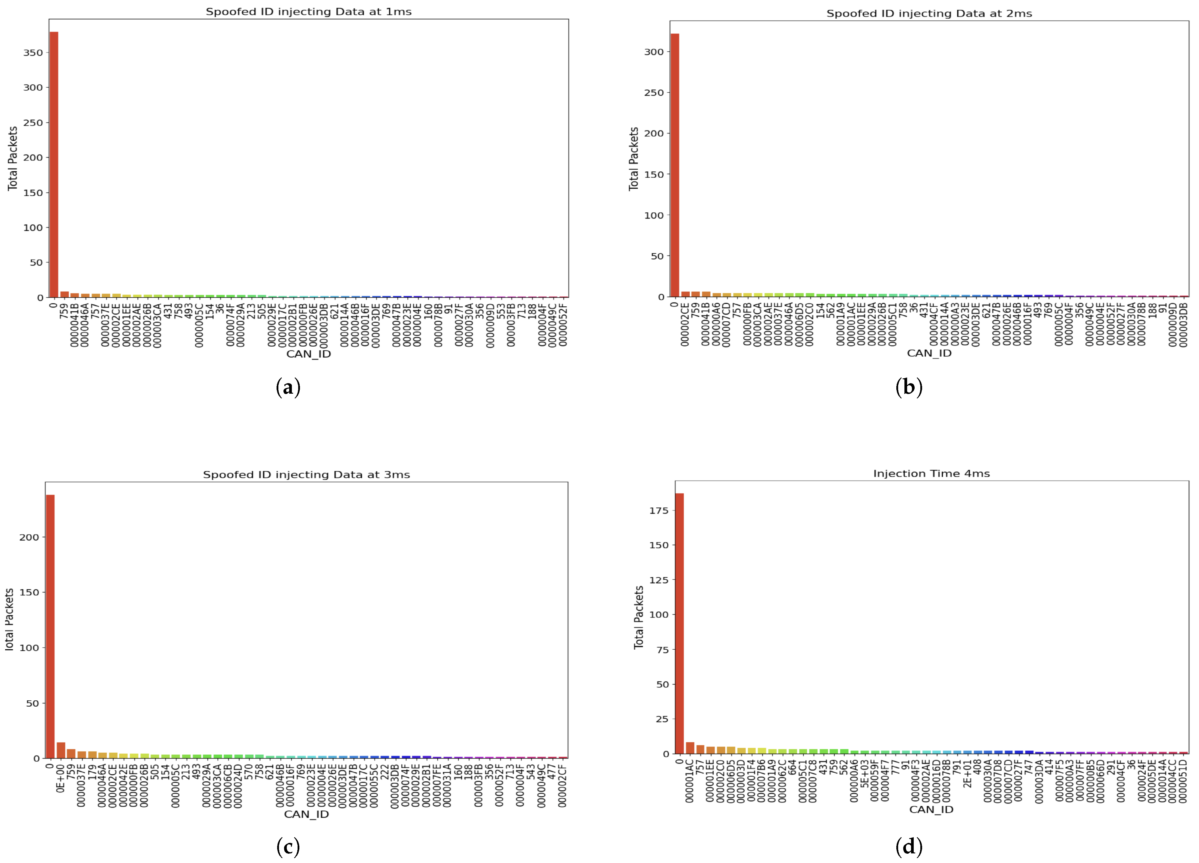 Sensors 25 00278 g011