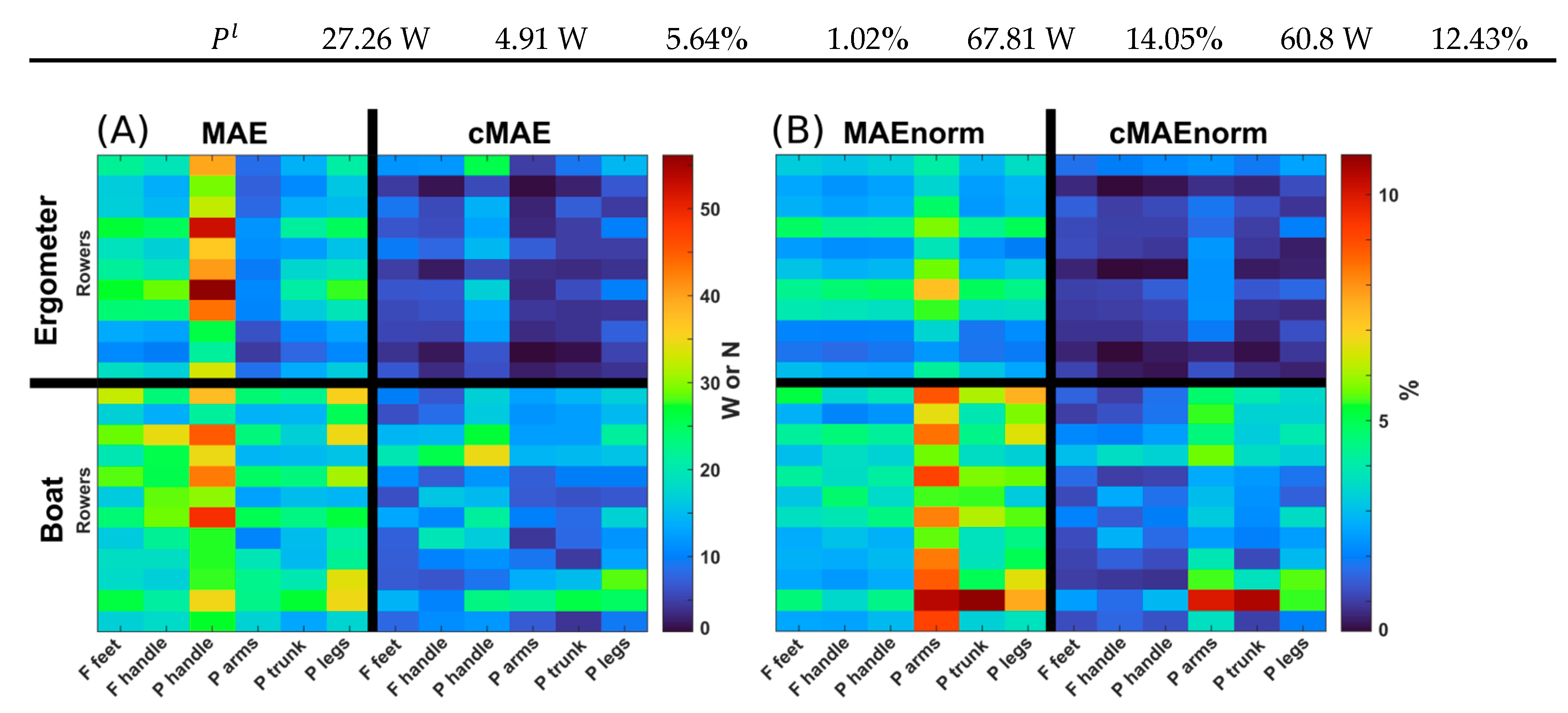 Sensors 25 00279 g004