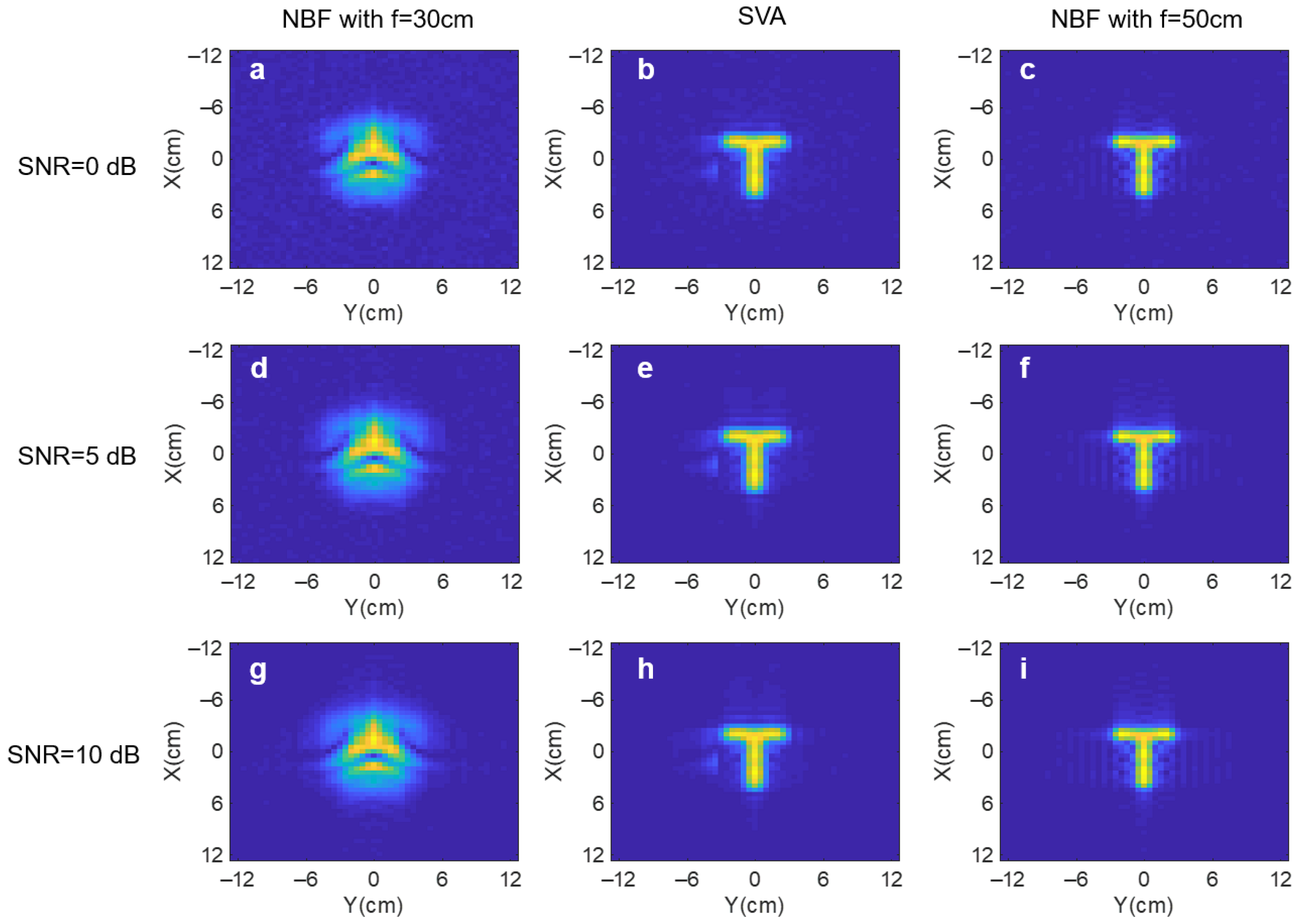 Sensors 25 00280 g004