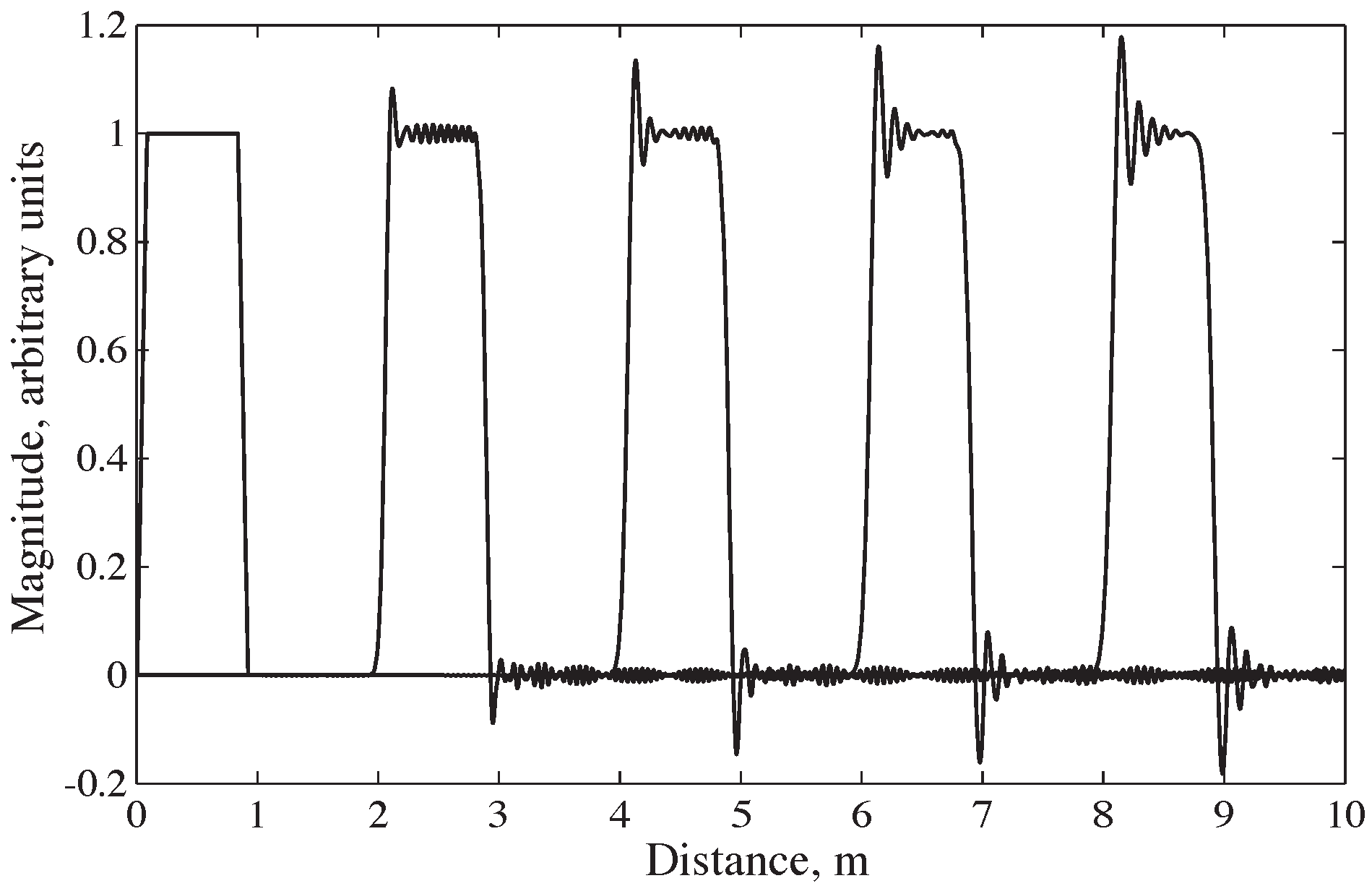 Sensors 25 00281 g002