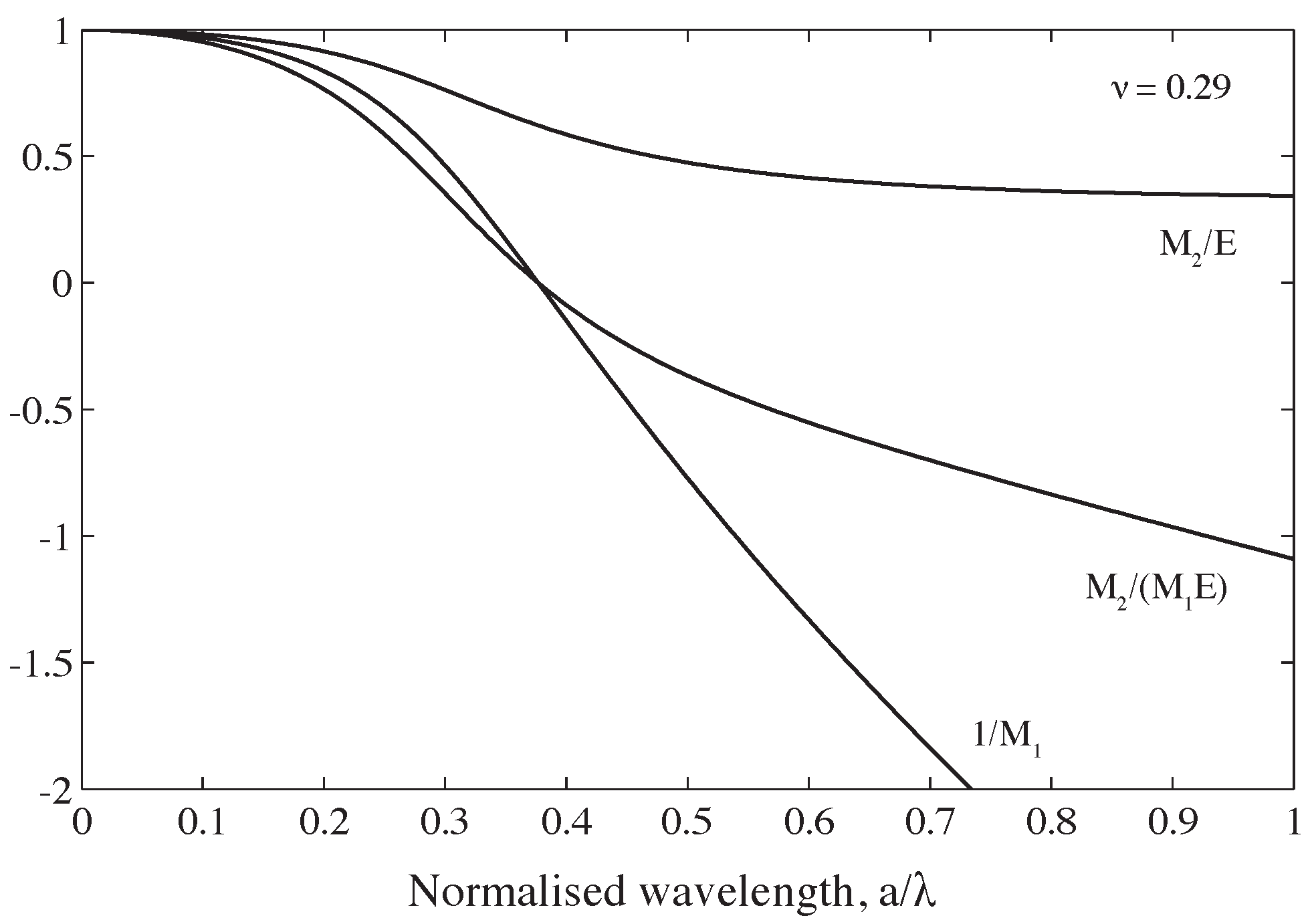 Sensors 25 00281 g004