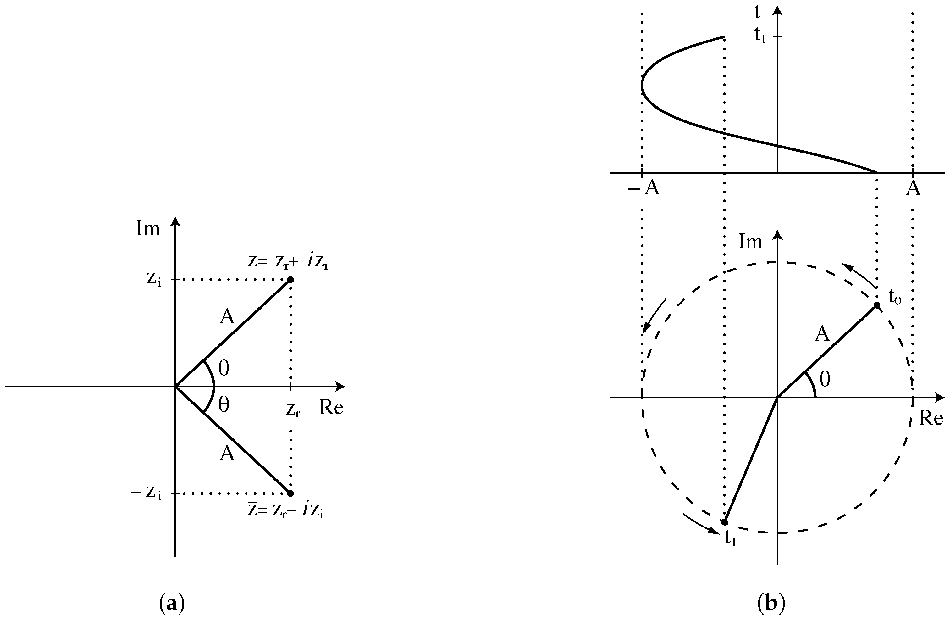 Sensors 25 00281 g006
