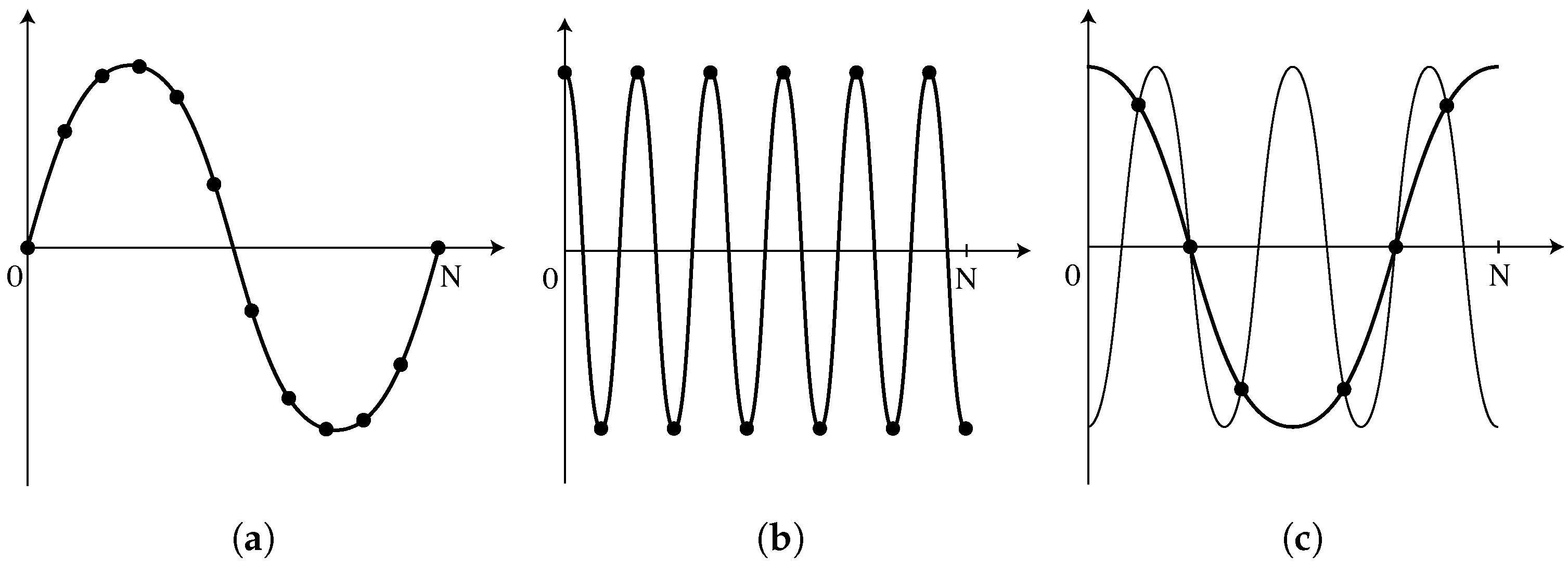 Sensors 25 00281 g007