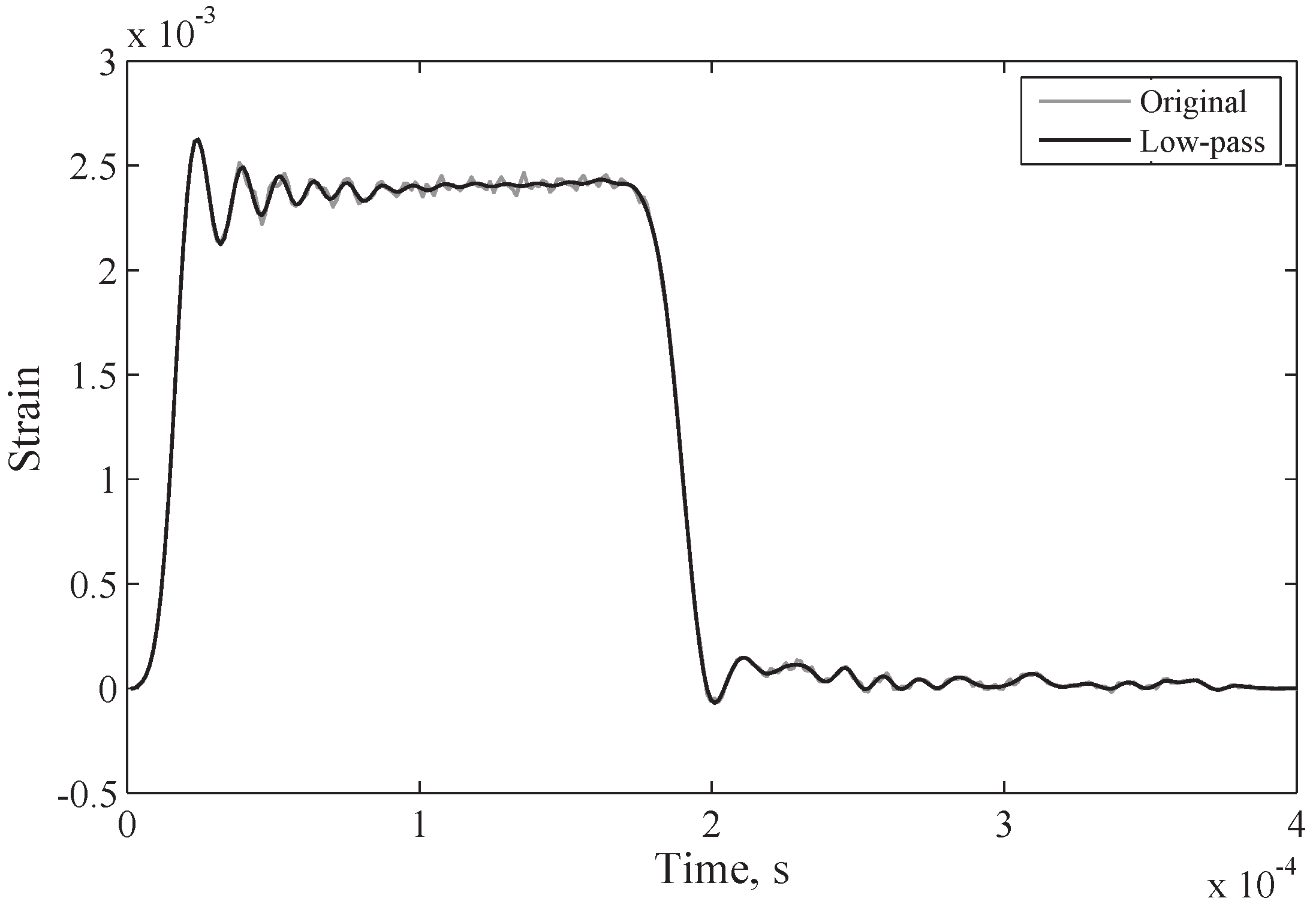 Sensors 25 00281 g010