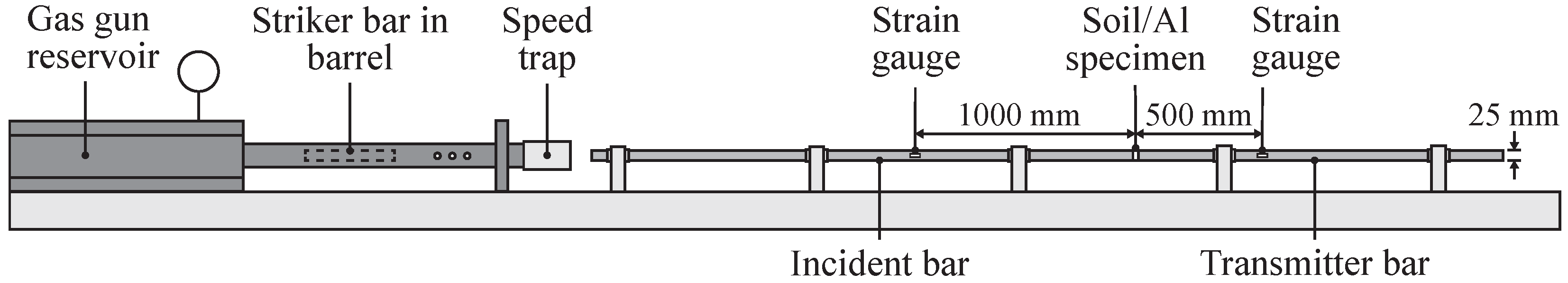Sensors 25 00281 g011