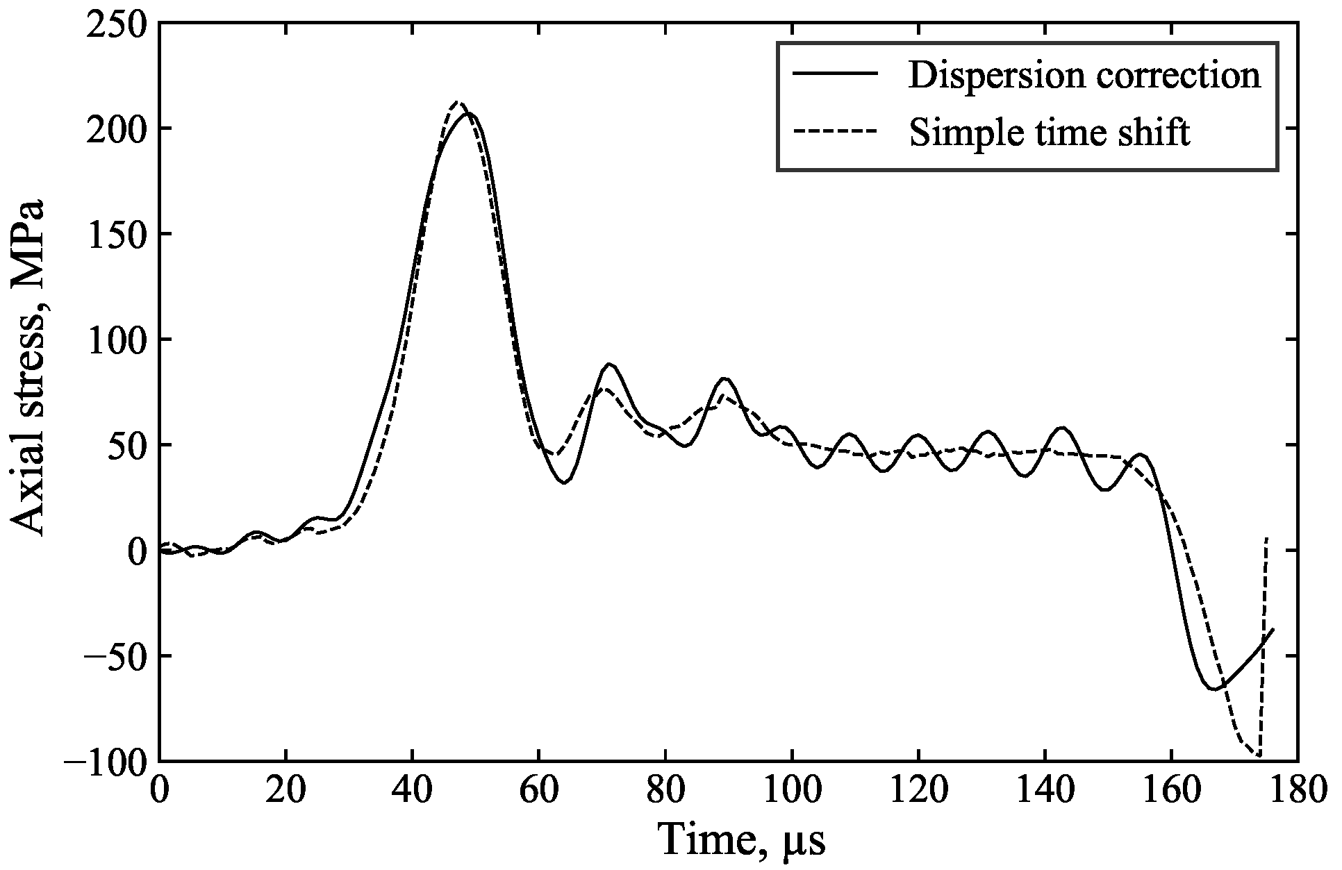 Sensors 25 00281 g012