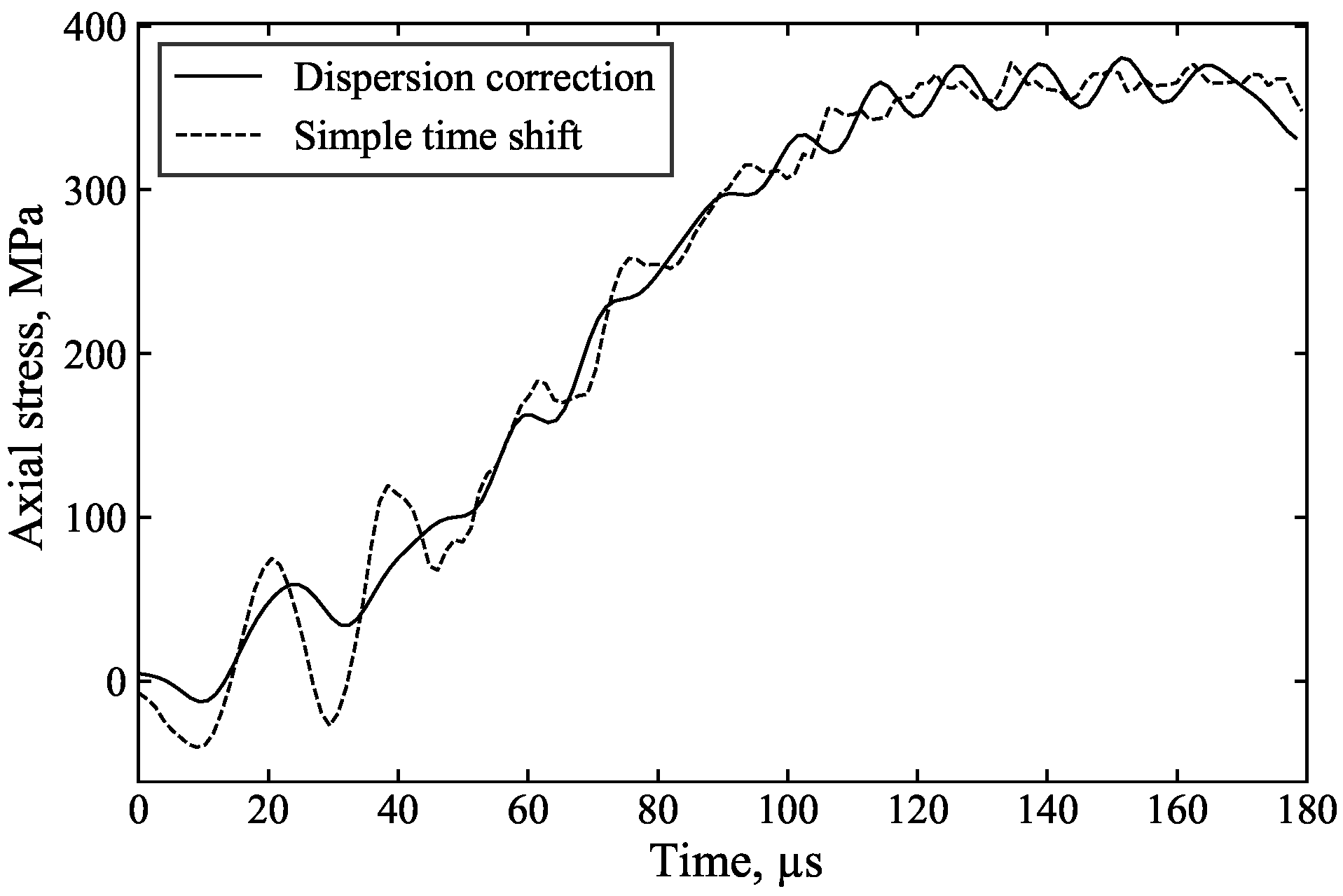 Sensors 25 00281 g014