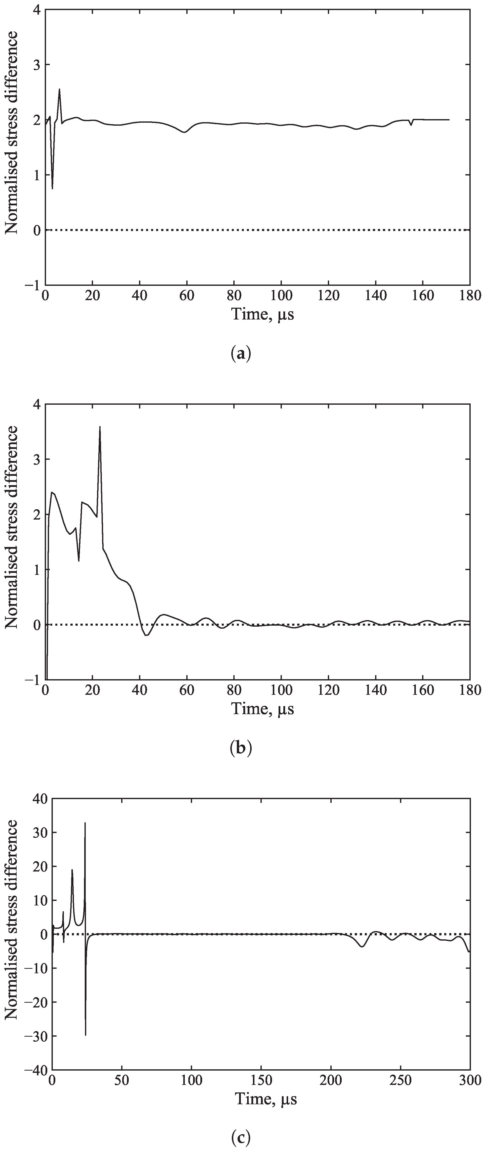 Sensors 25 00281 g015