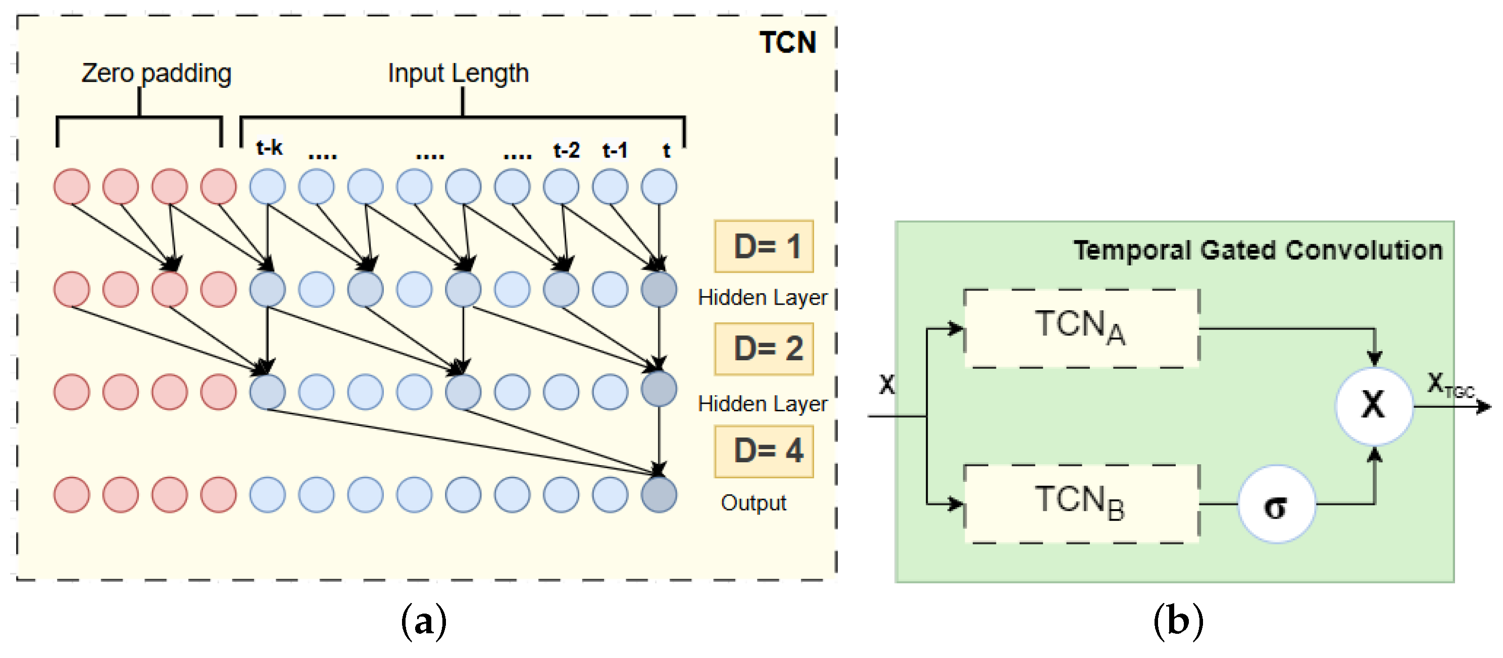 Sensors 25 00282 g003