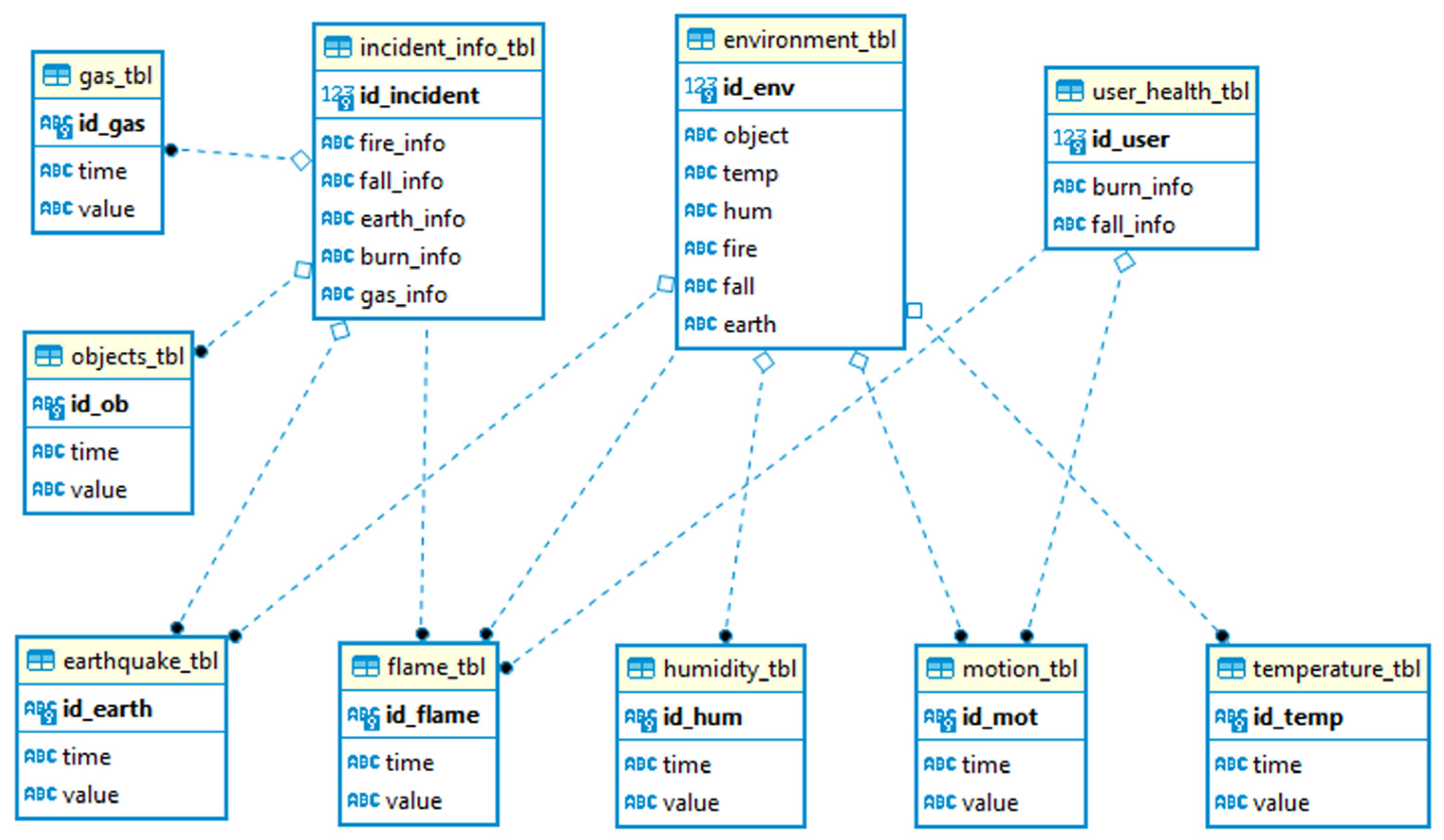 Sensors 25 00284 g008