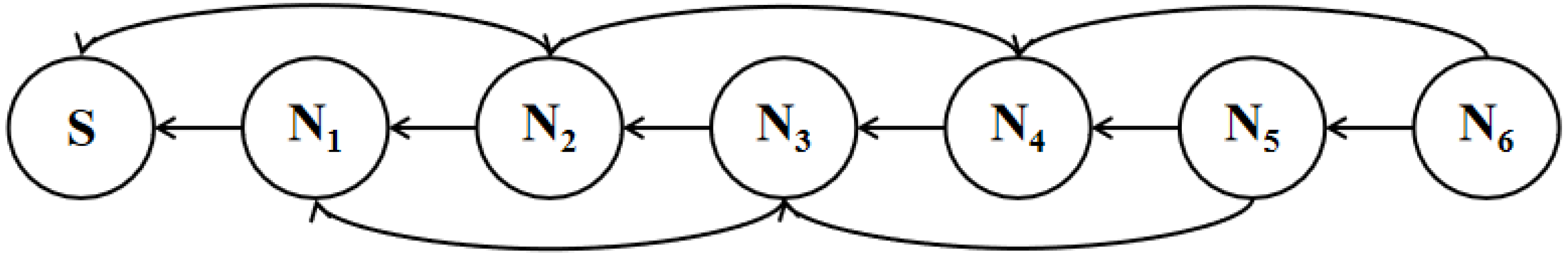 Sensors 25 00285 g002
