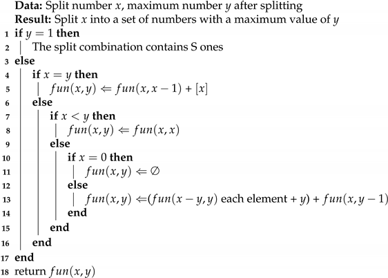 Sensors 25 00285 i001