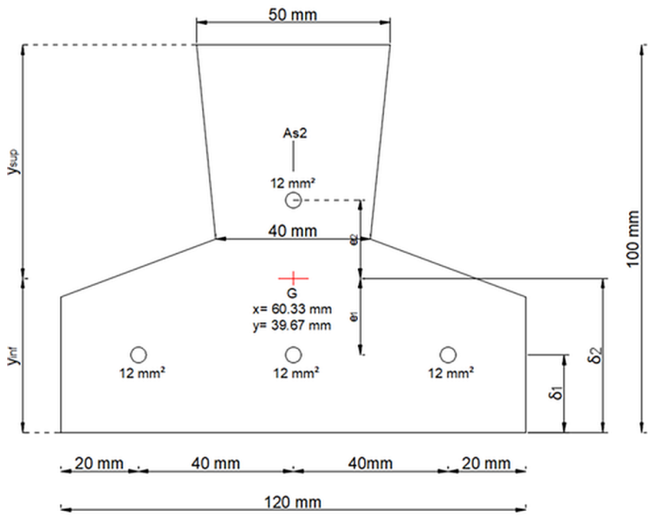Sensors 25 00289 g003