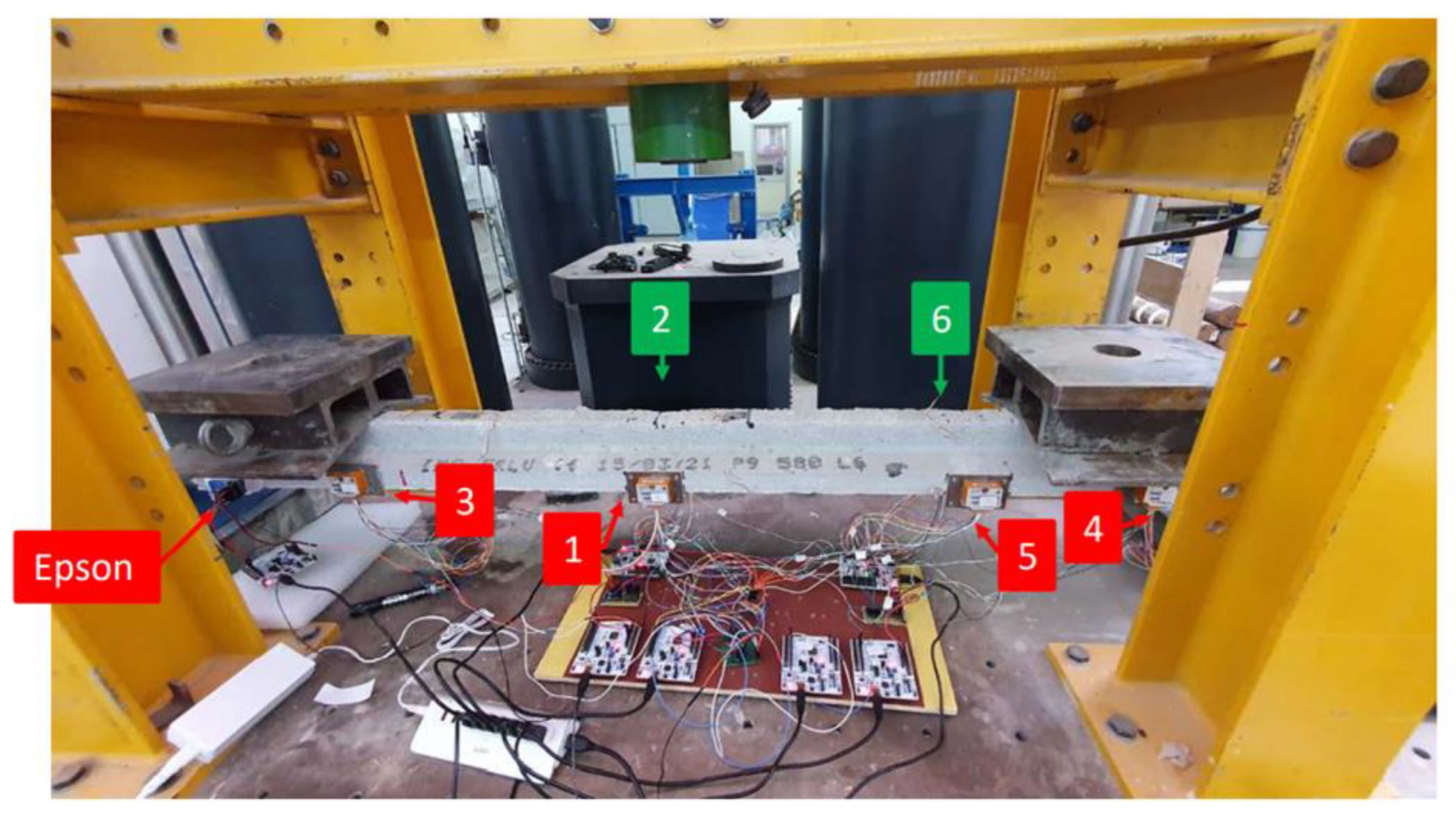 Sensors 25 00289 g006