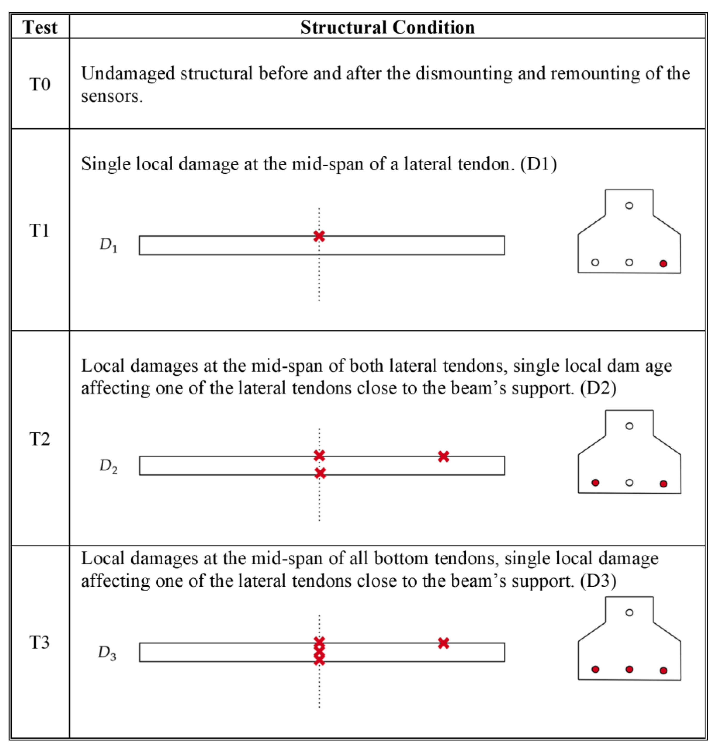 Sensors 25 00289 g013