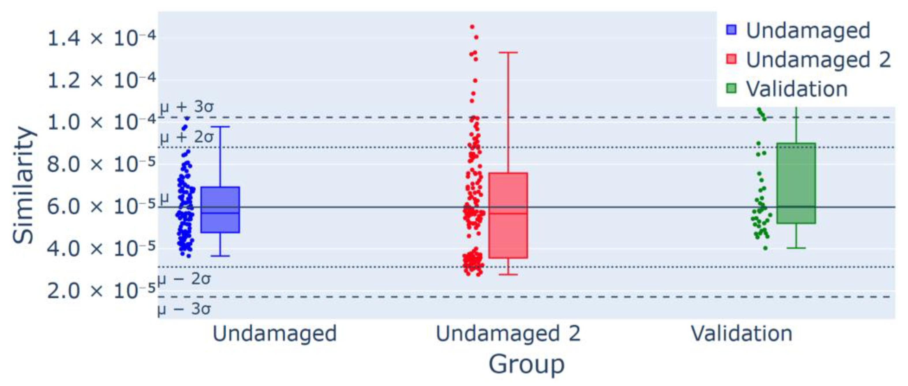 Sensors 25 00289 g014