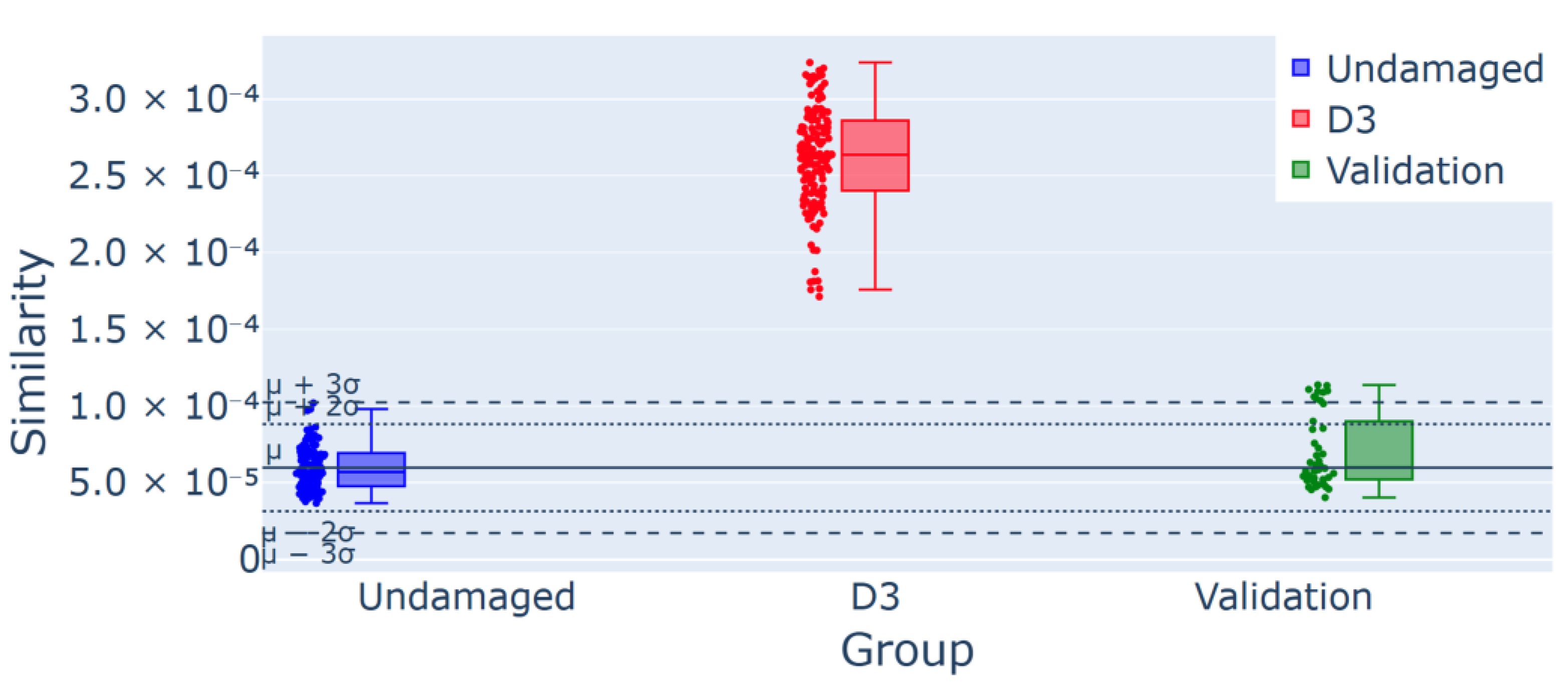 Sensors 25 00289 g017