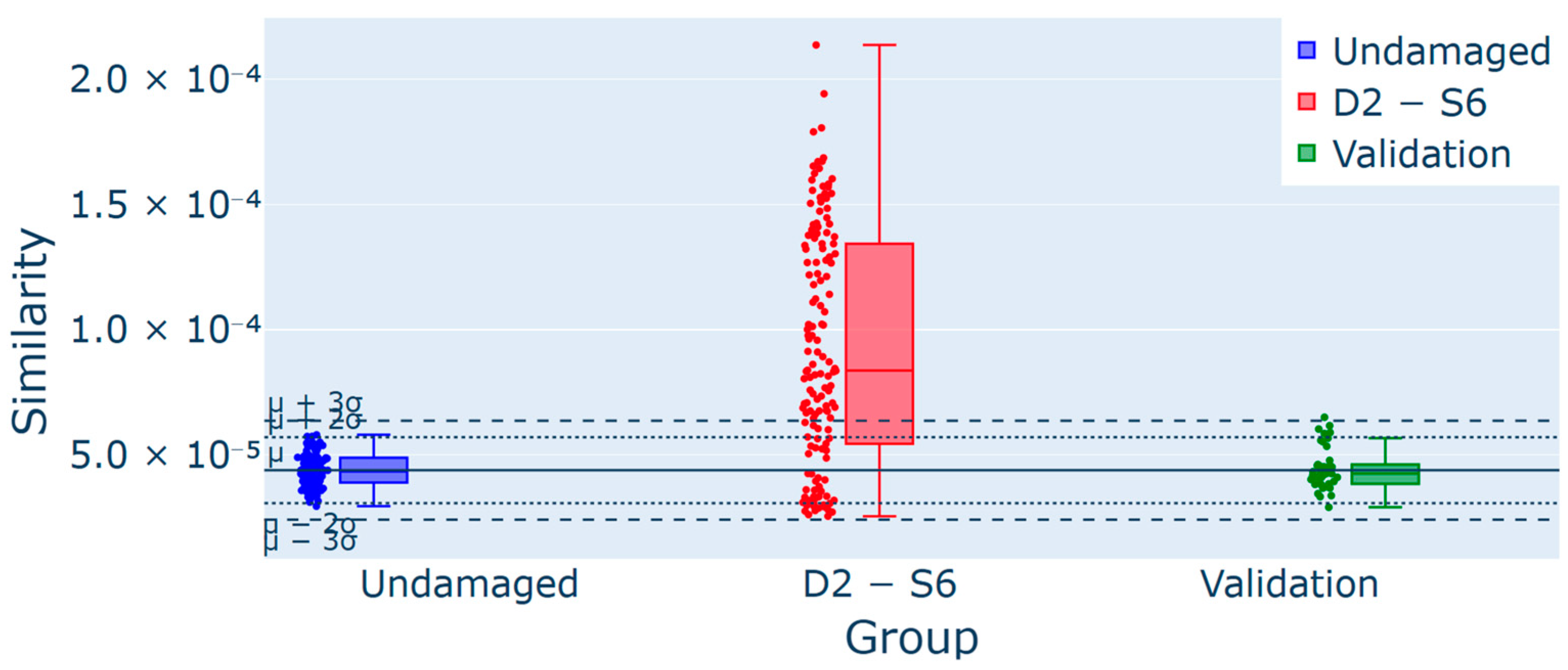 Sensors 25 00289 g018