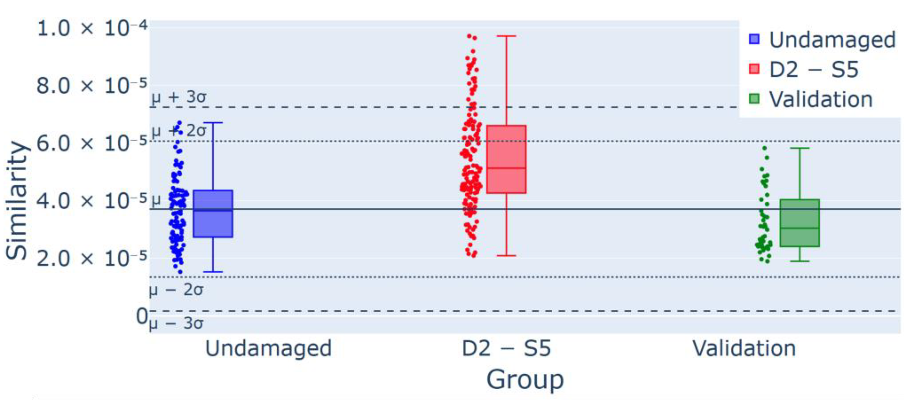 Sensors 25 00289 g019