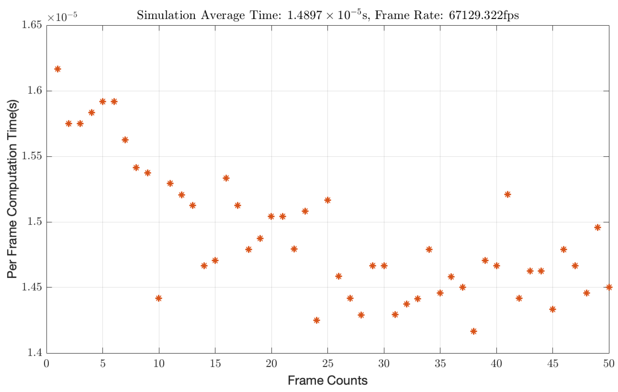 Sensors 25 00292 g007