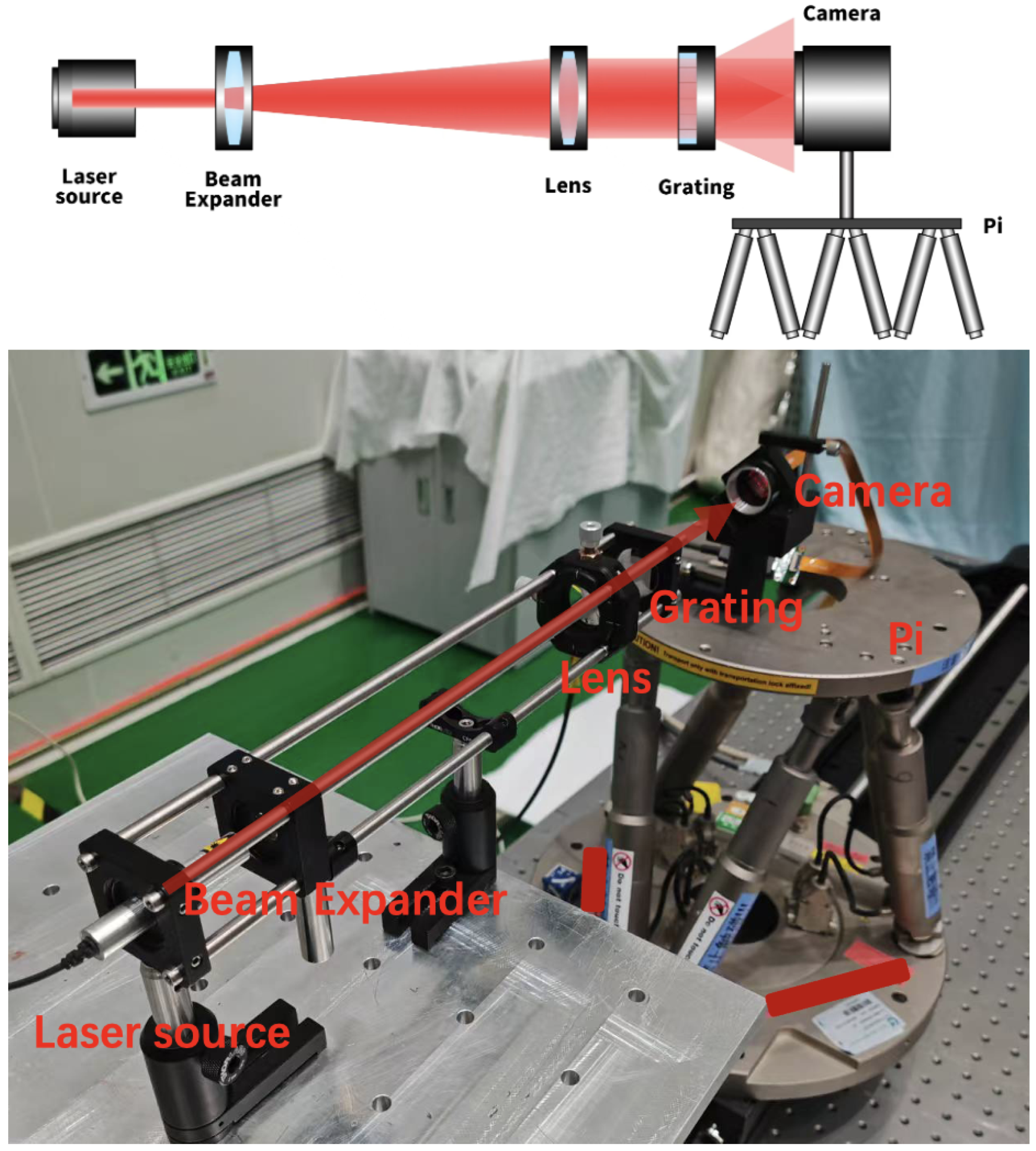 Sensors 25 00292 g008