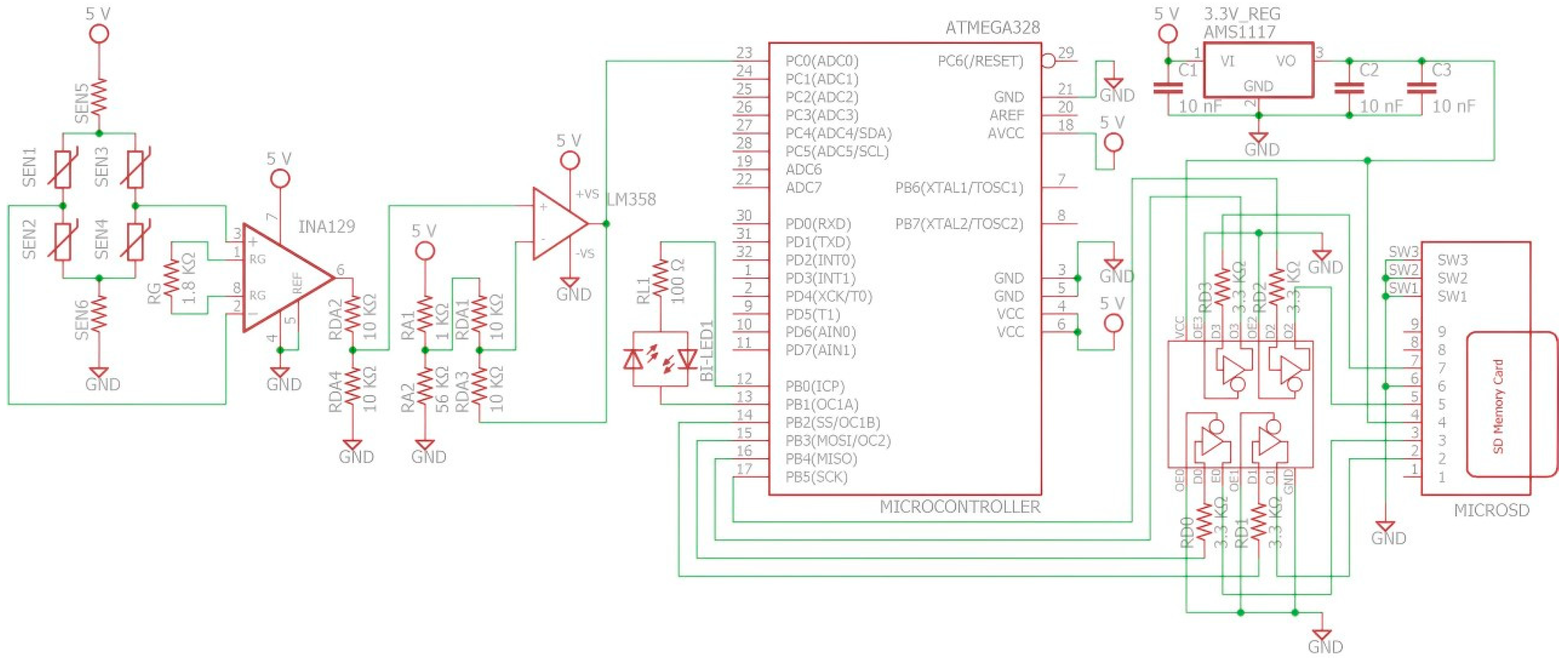 Sensors 25 00296 g002