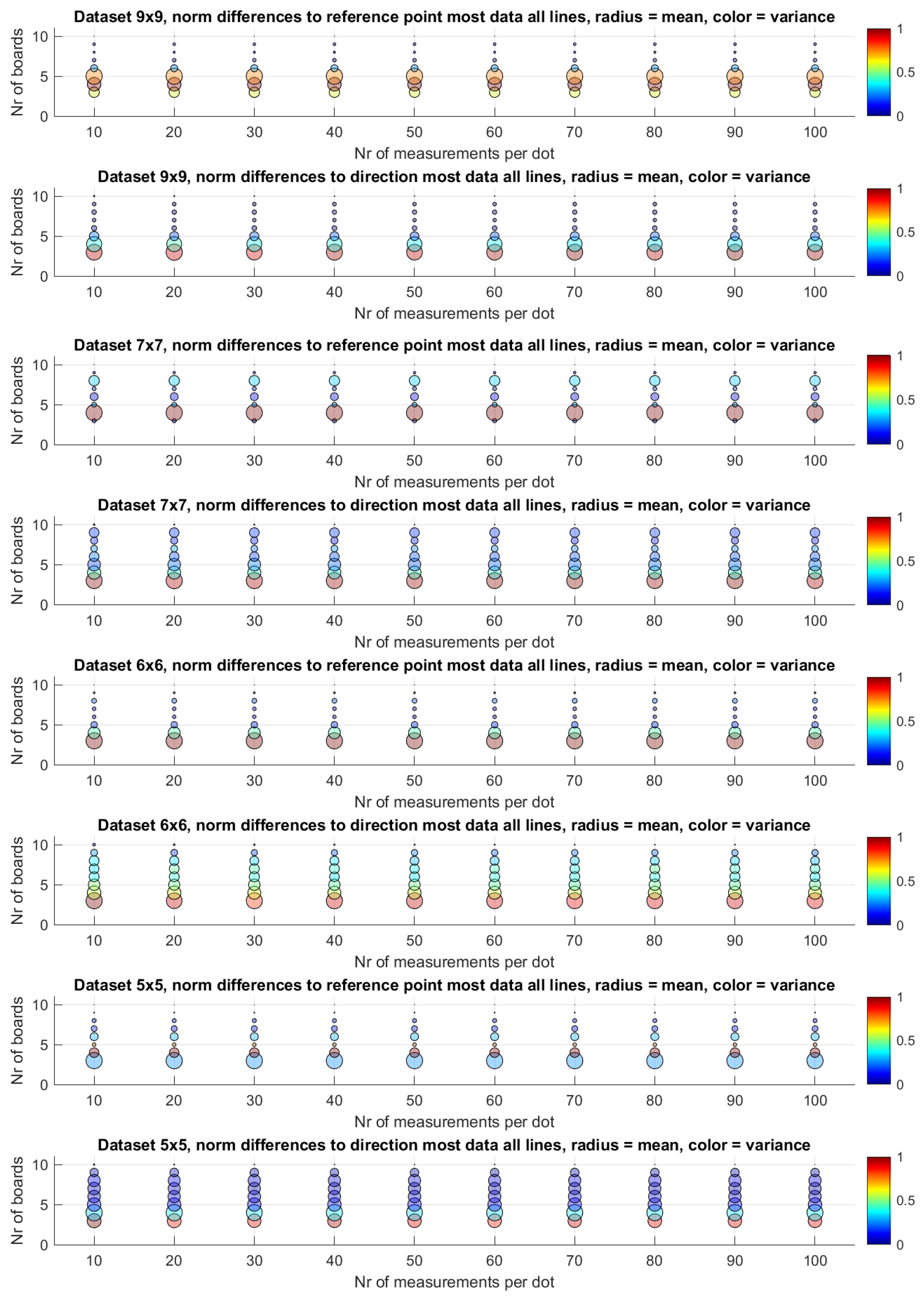 Sensors 25 00298 g012
