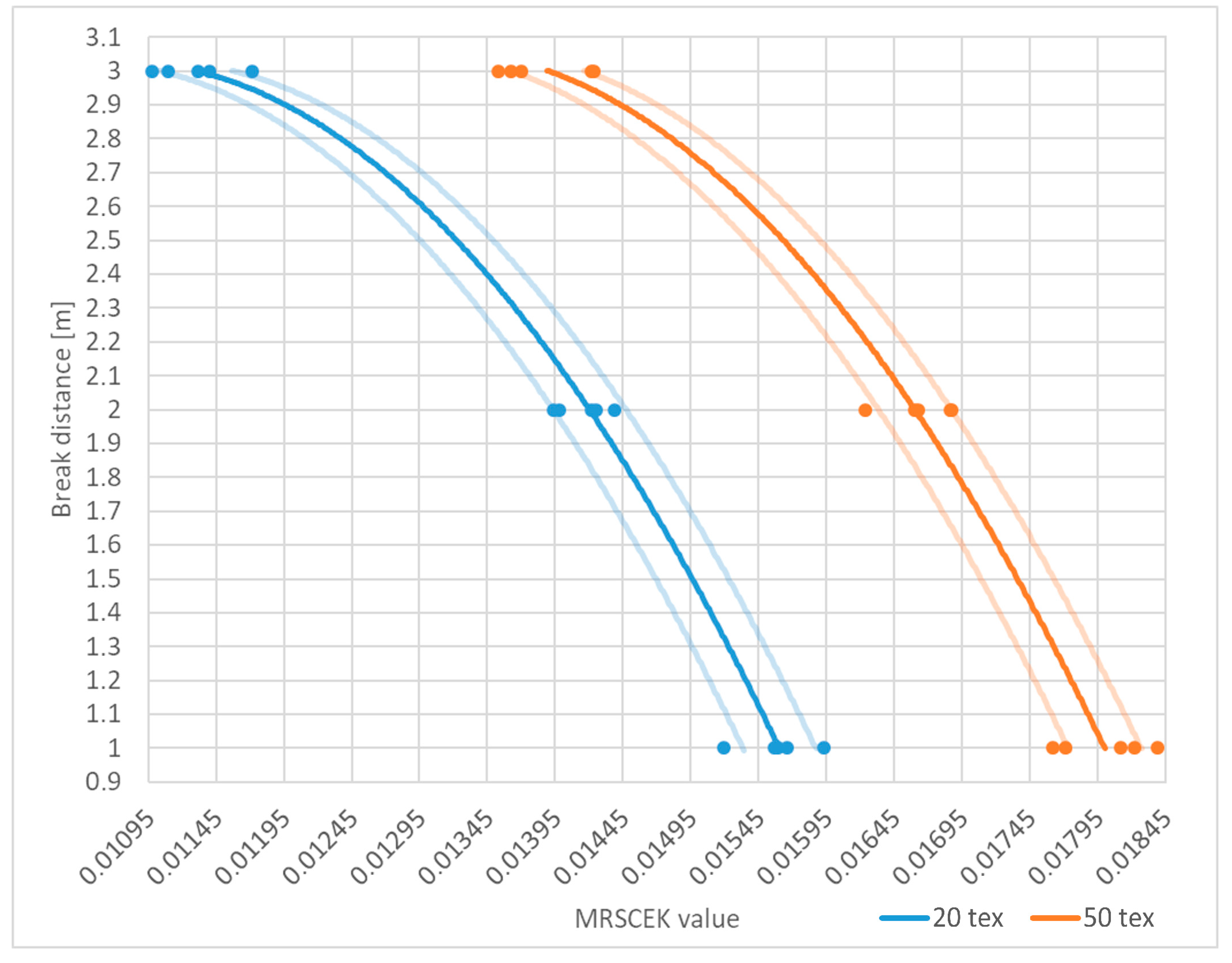 Sensors 25 00299 g011