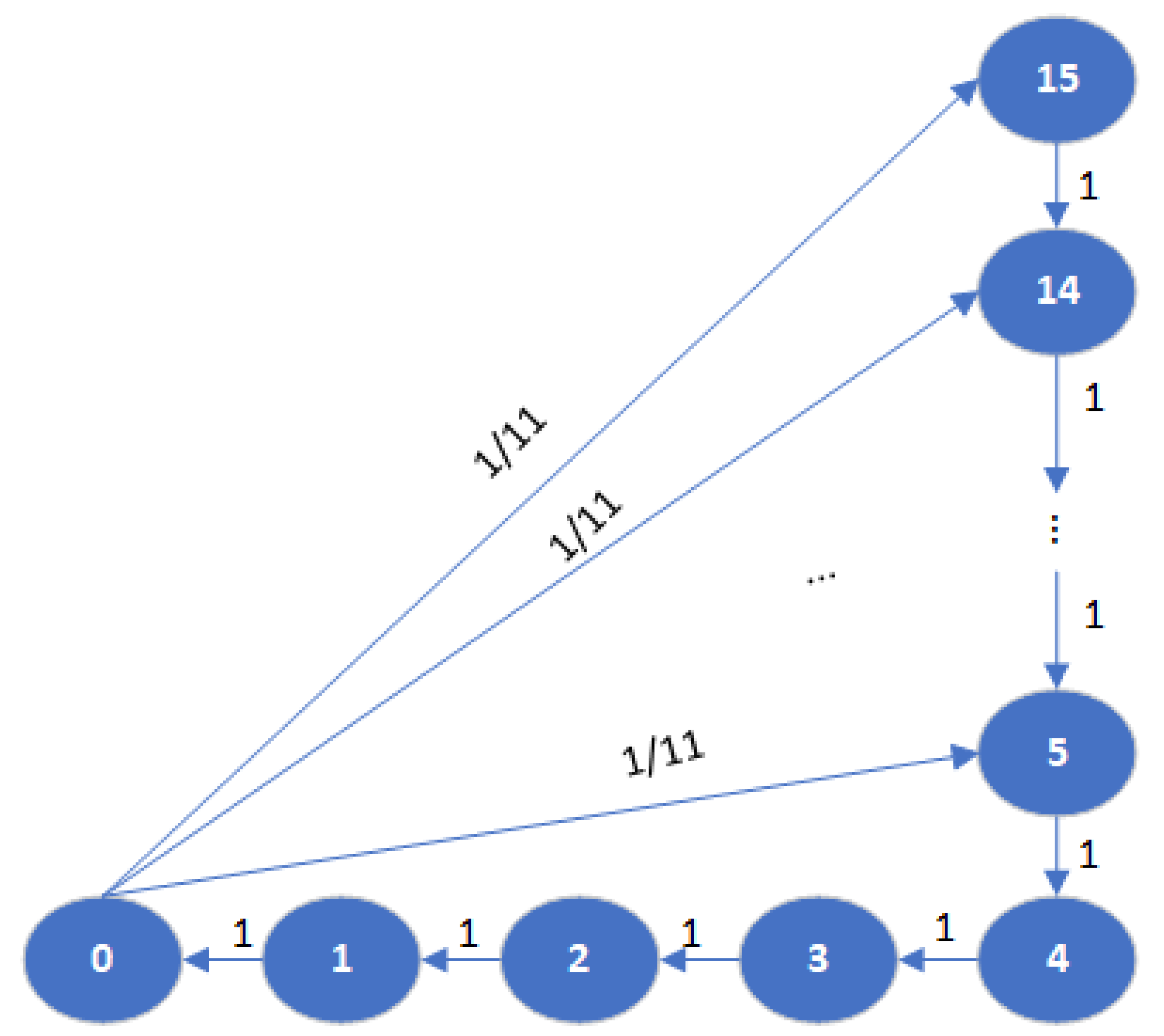 Sensors 25 00302 g003