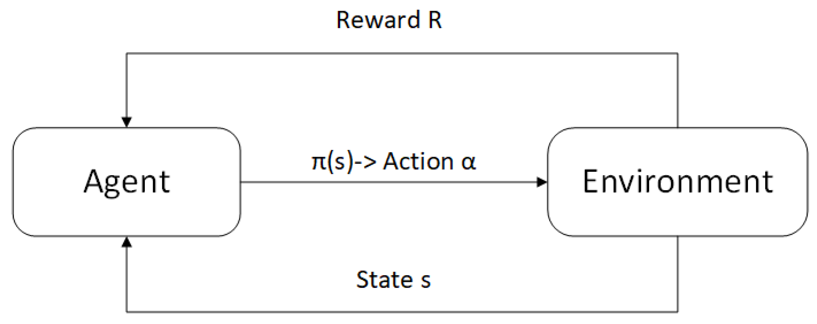 Sensors 25 00302 g004