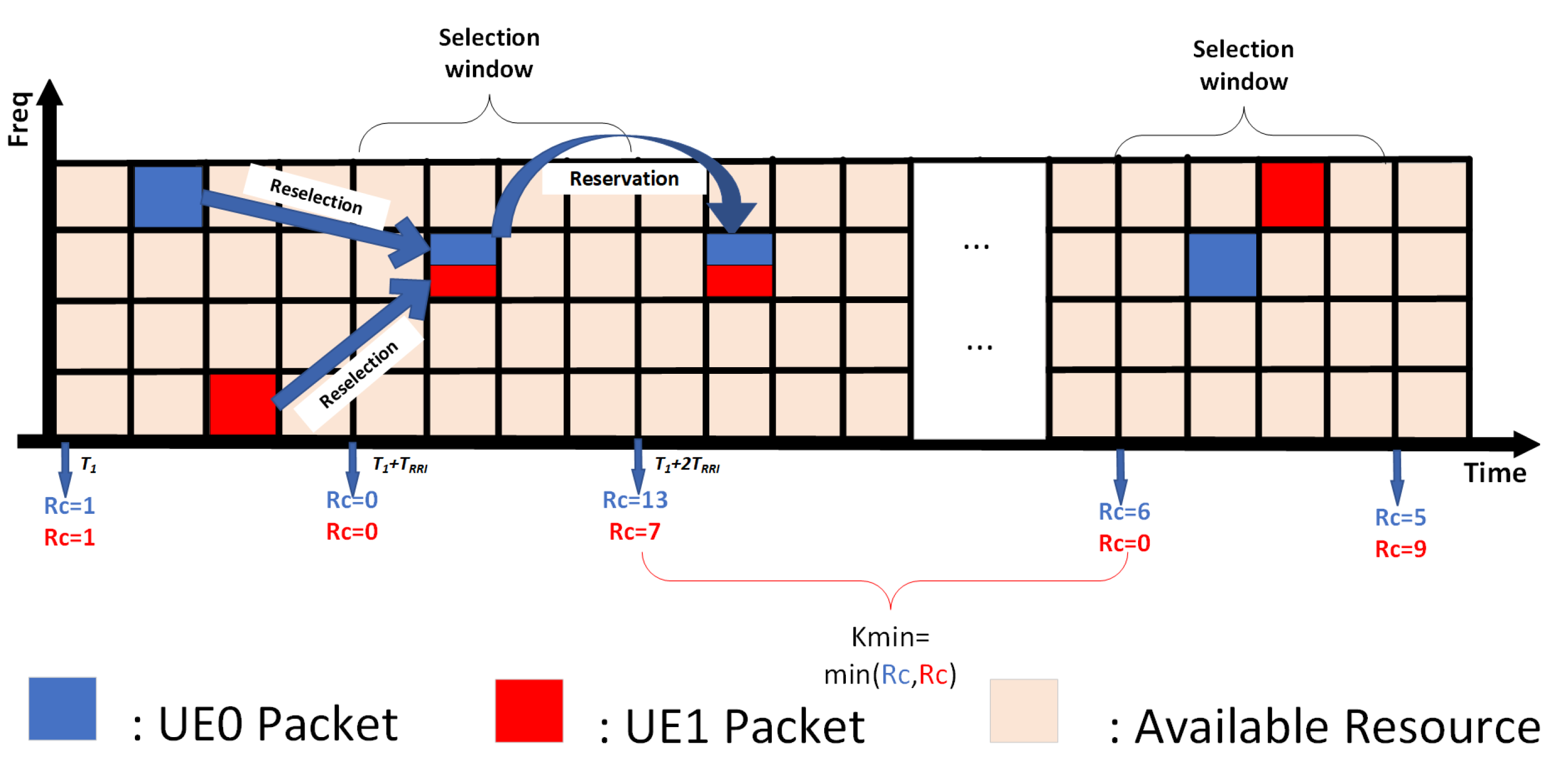 Sensors 25 00302 g005