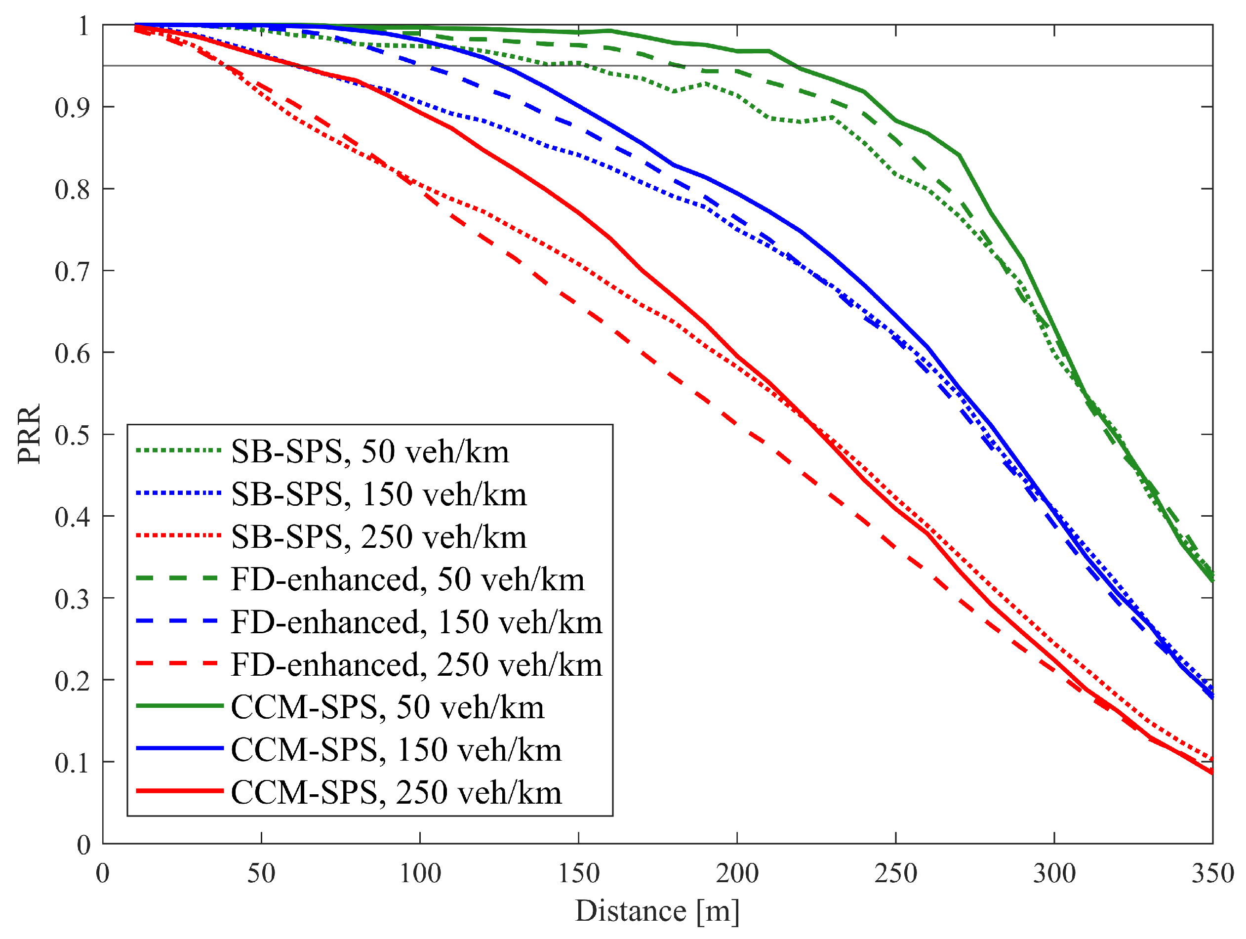 Sensors 25 00302 g008
