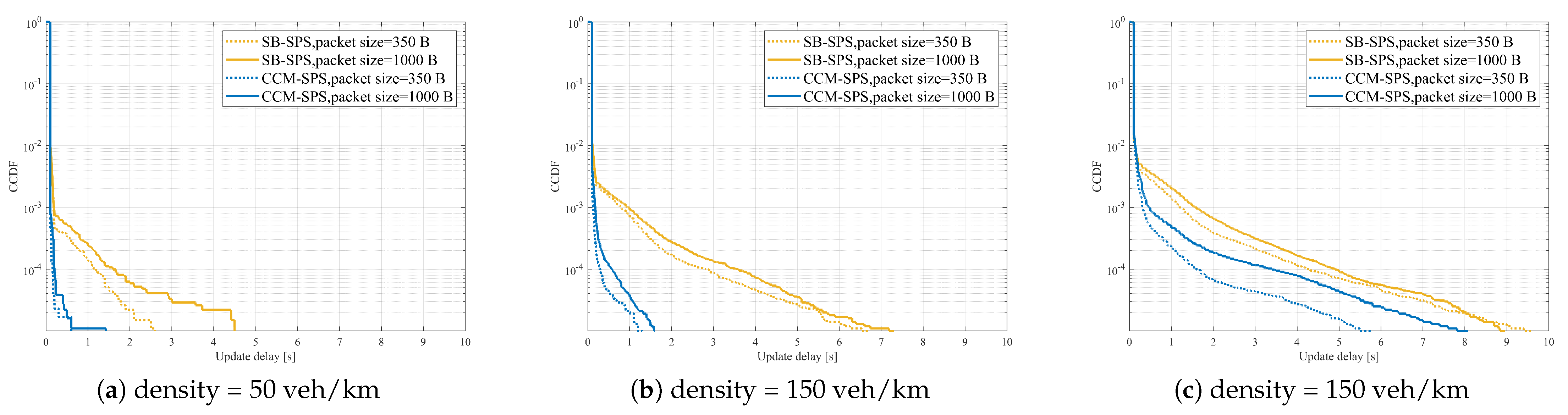Sensors 25 00302 g014