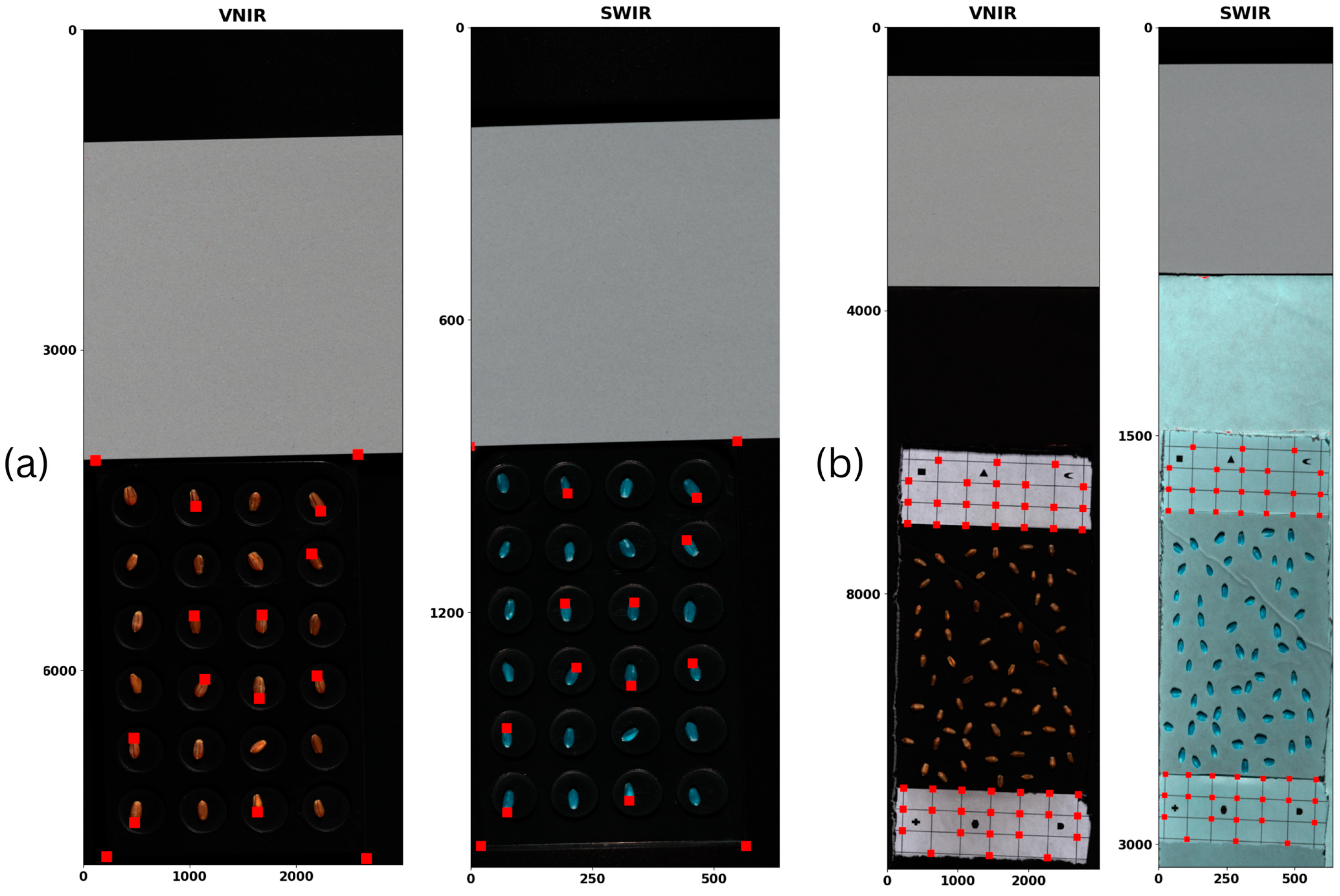 Sensors 25 00303 g005