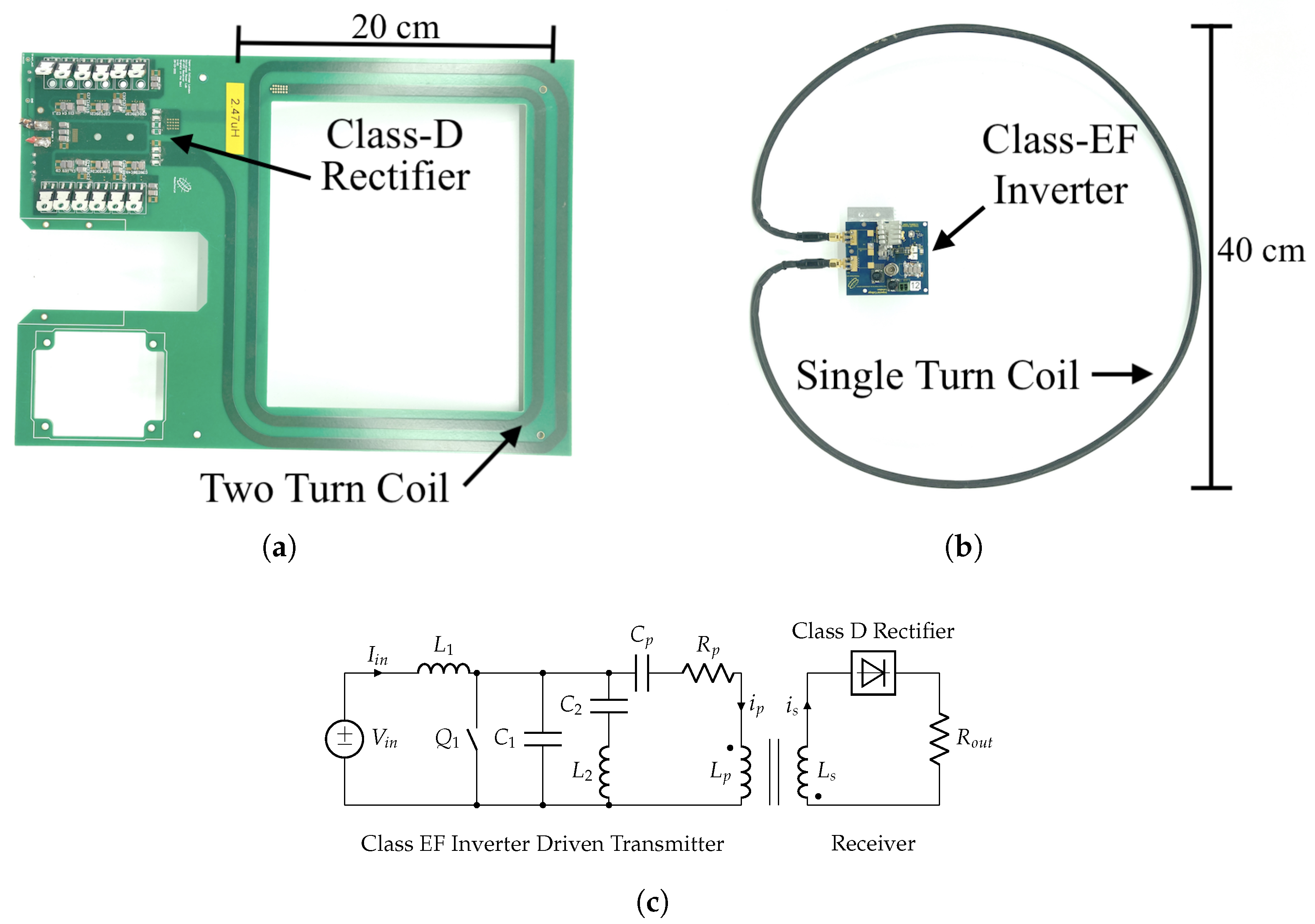Sensors 25 00309 g002