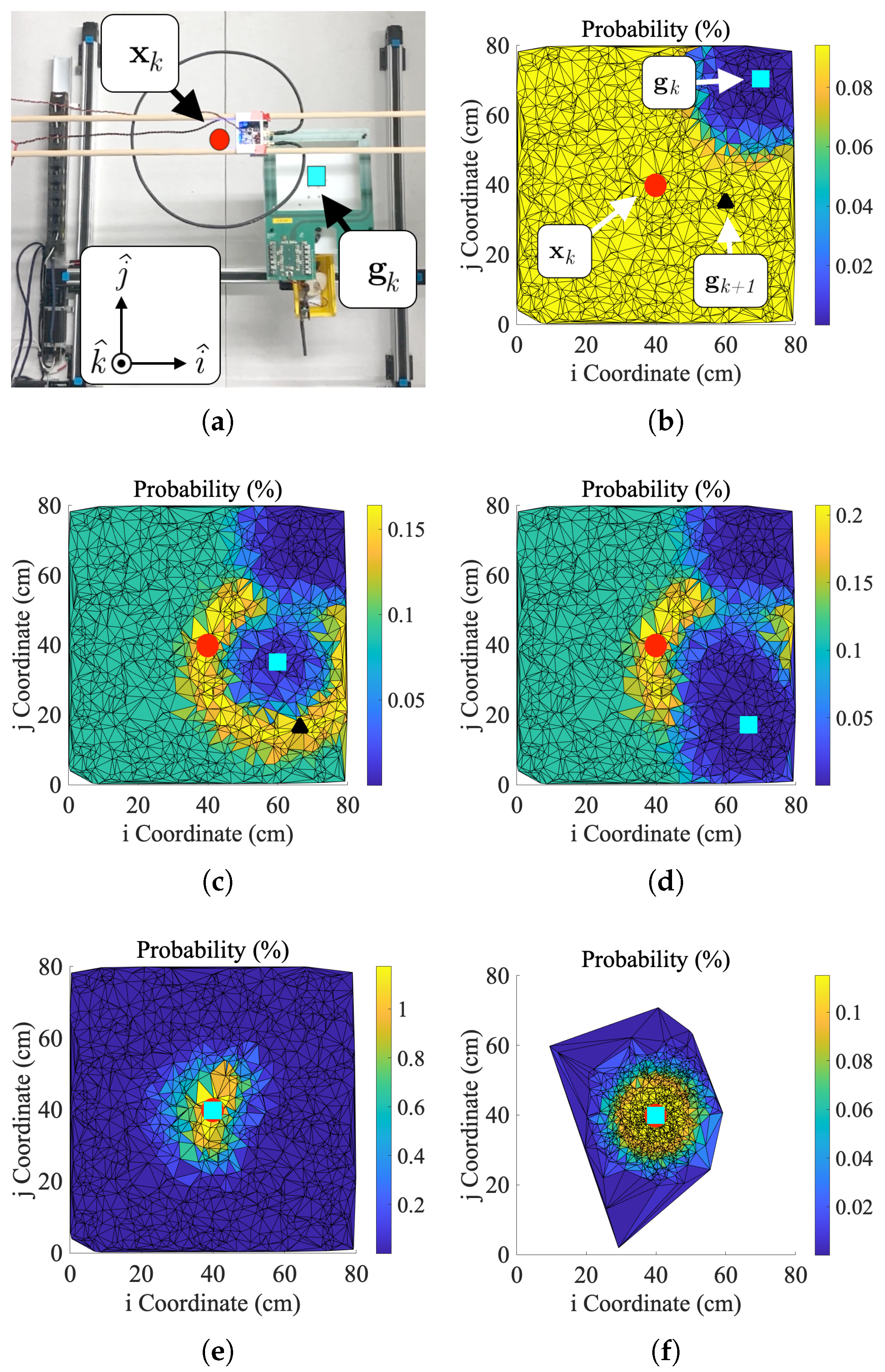 Sensors 25 00309 g004