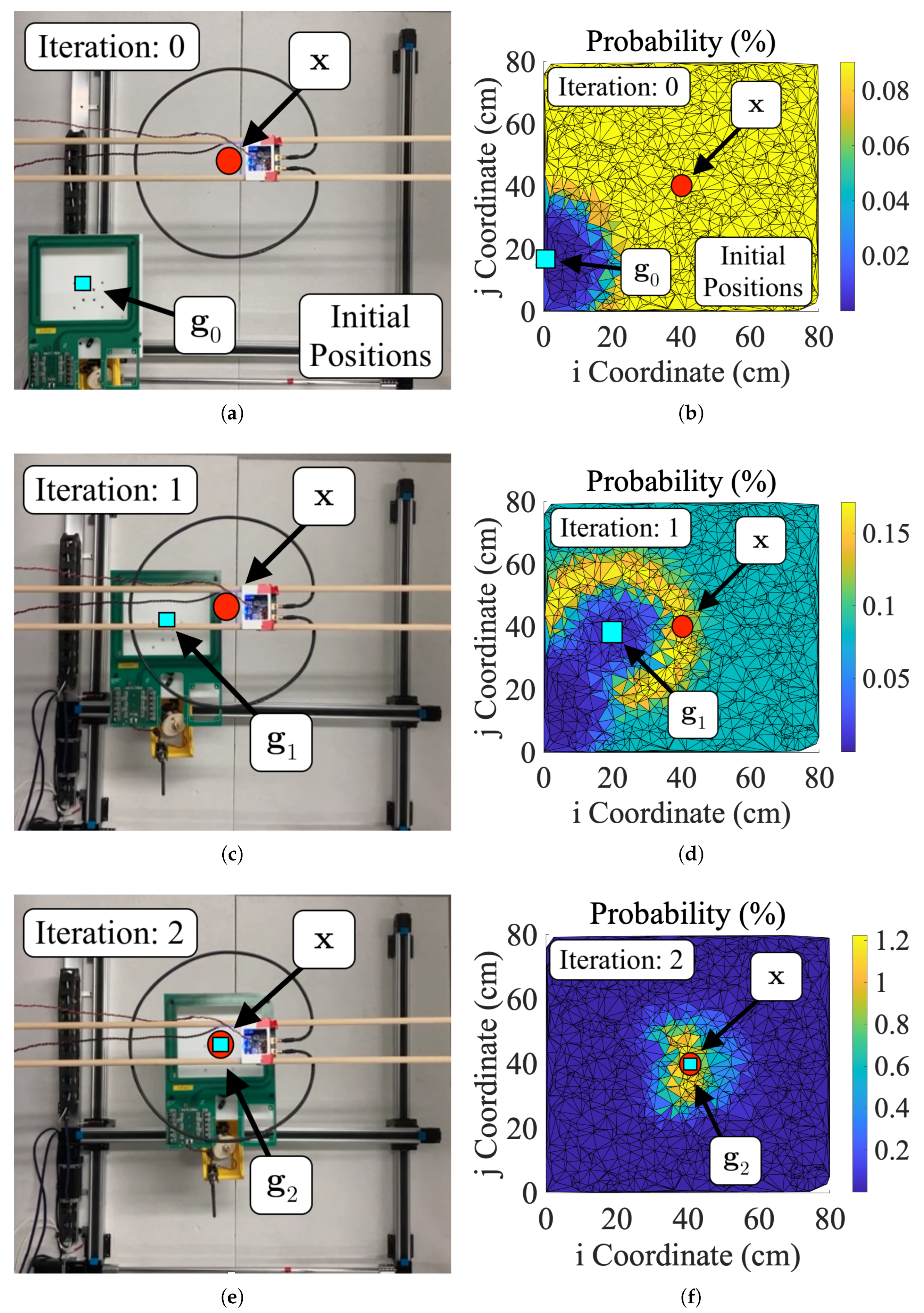 Sensors 25 00309 g008