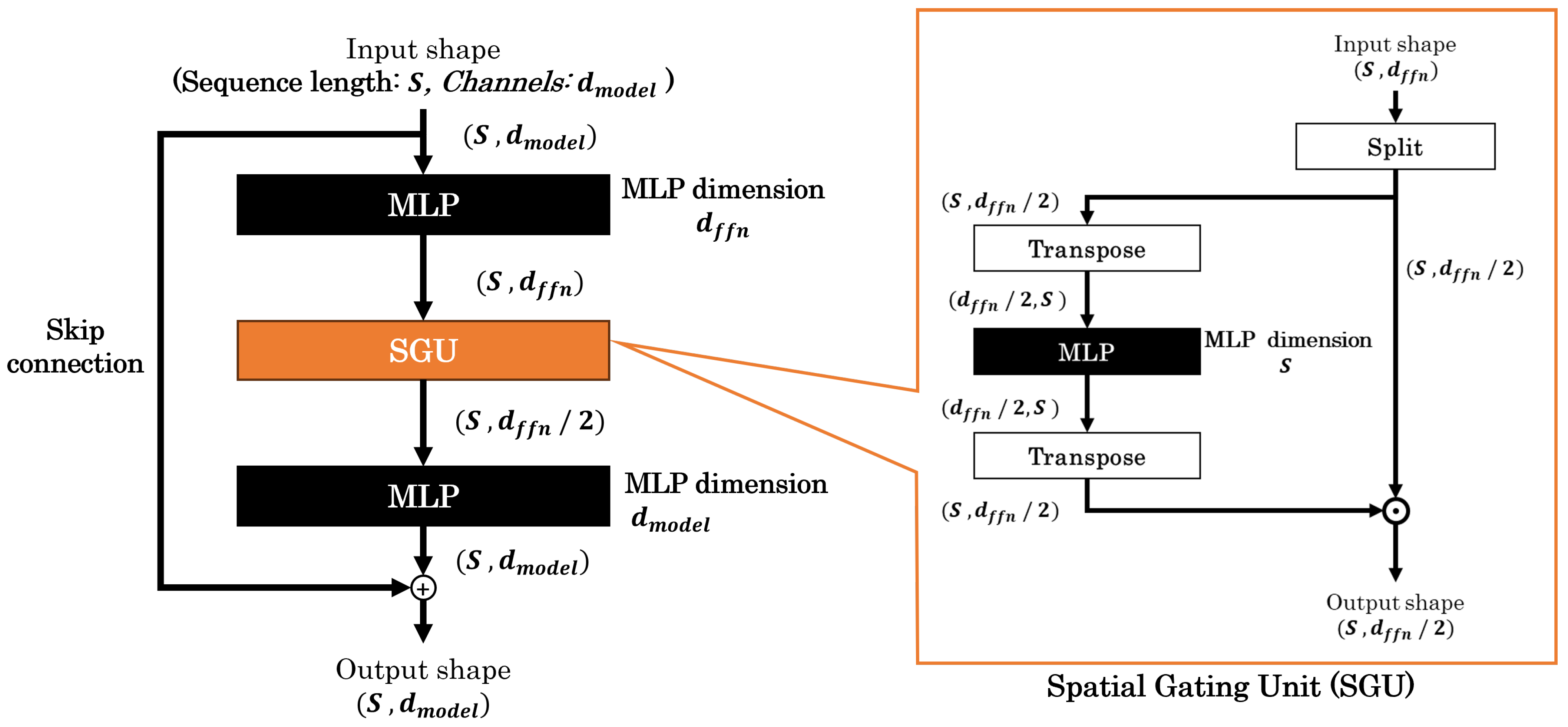 Sensors 25 00311 g003