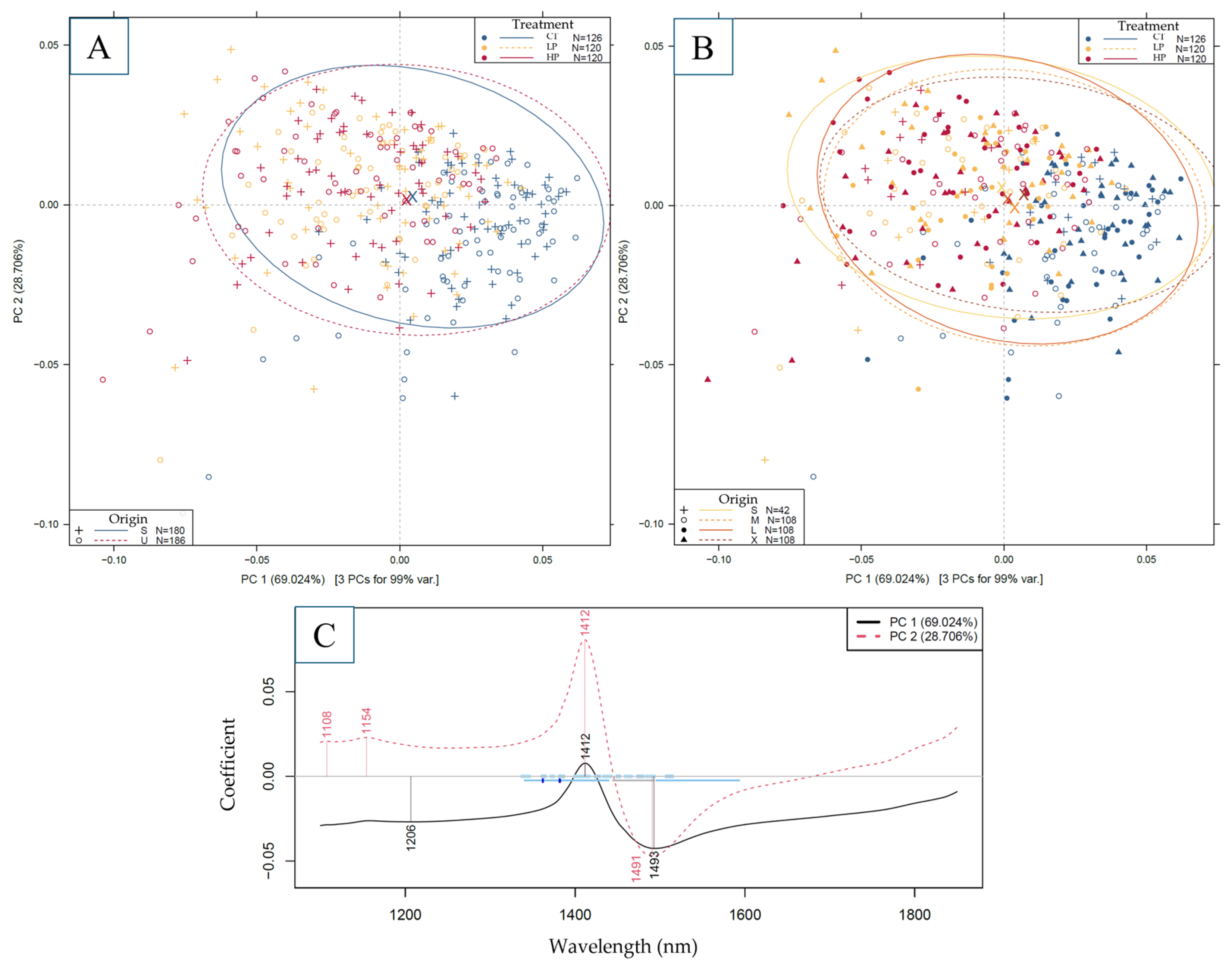 Sensors 25 00313 g005