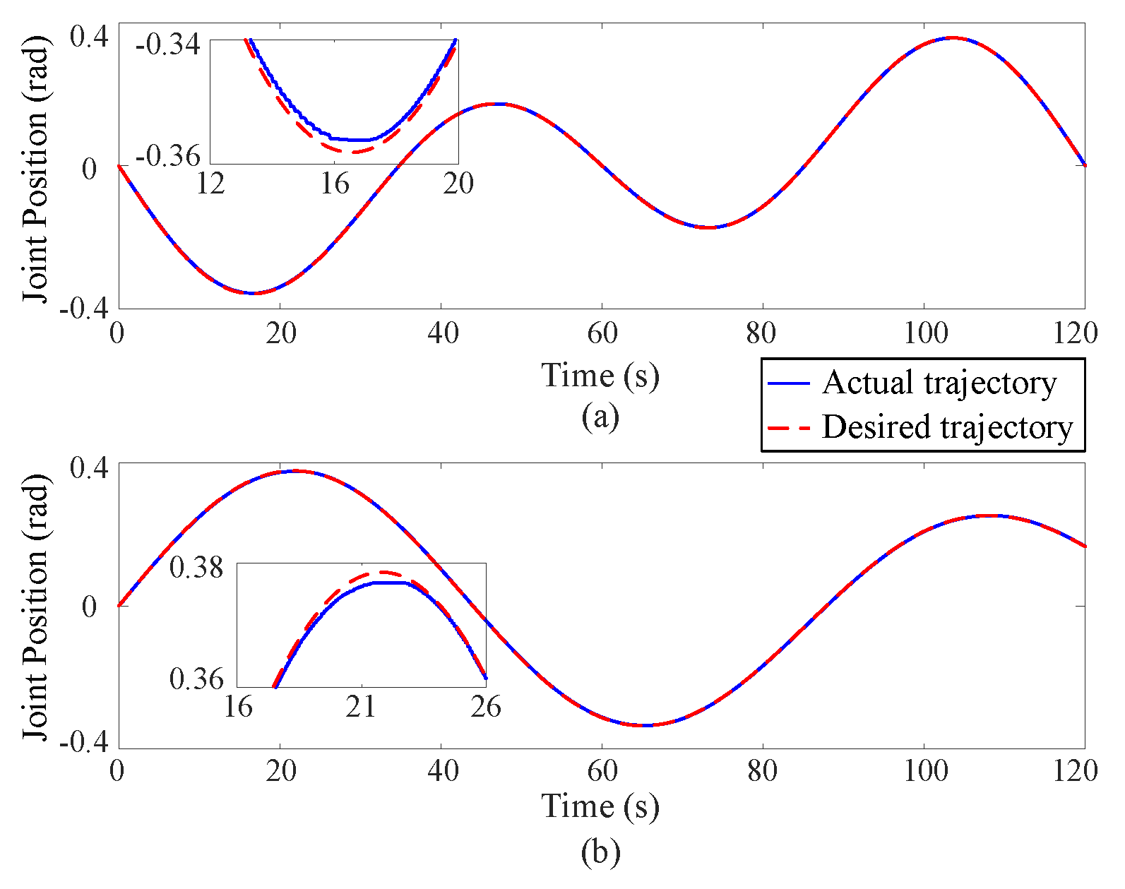 Sensors 25 00314 g002