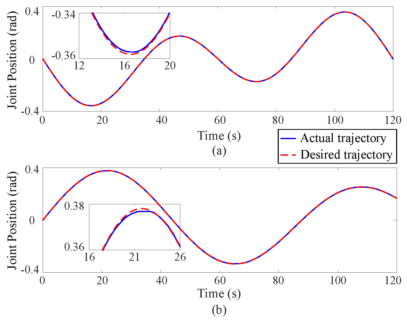 Sensors 25 00314 g003